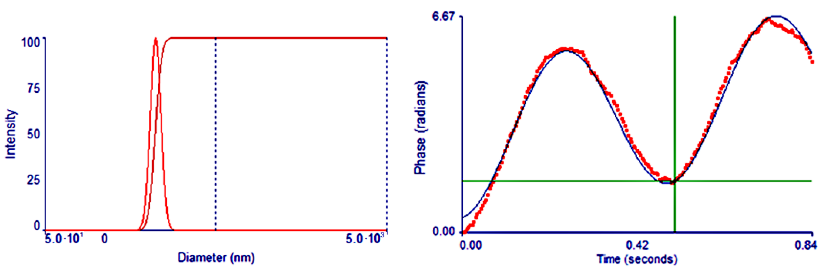 Polymers 13 04097 g010