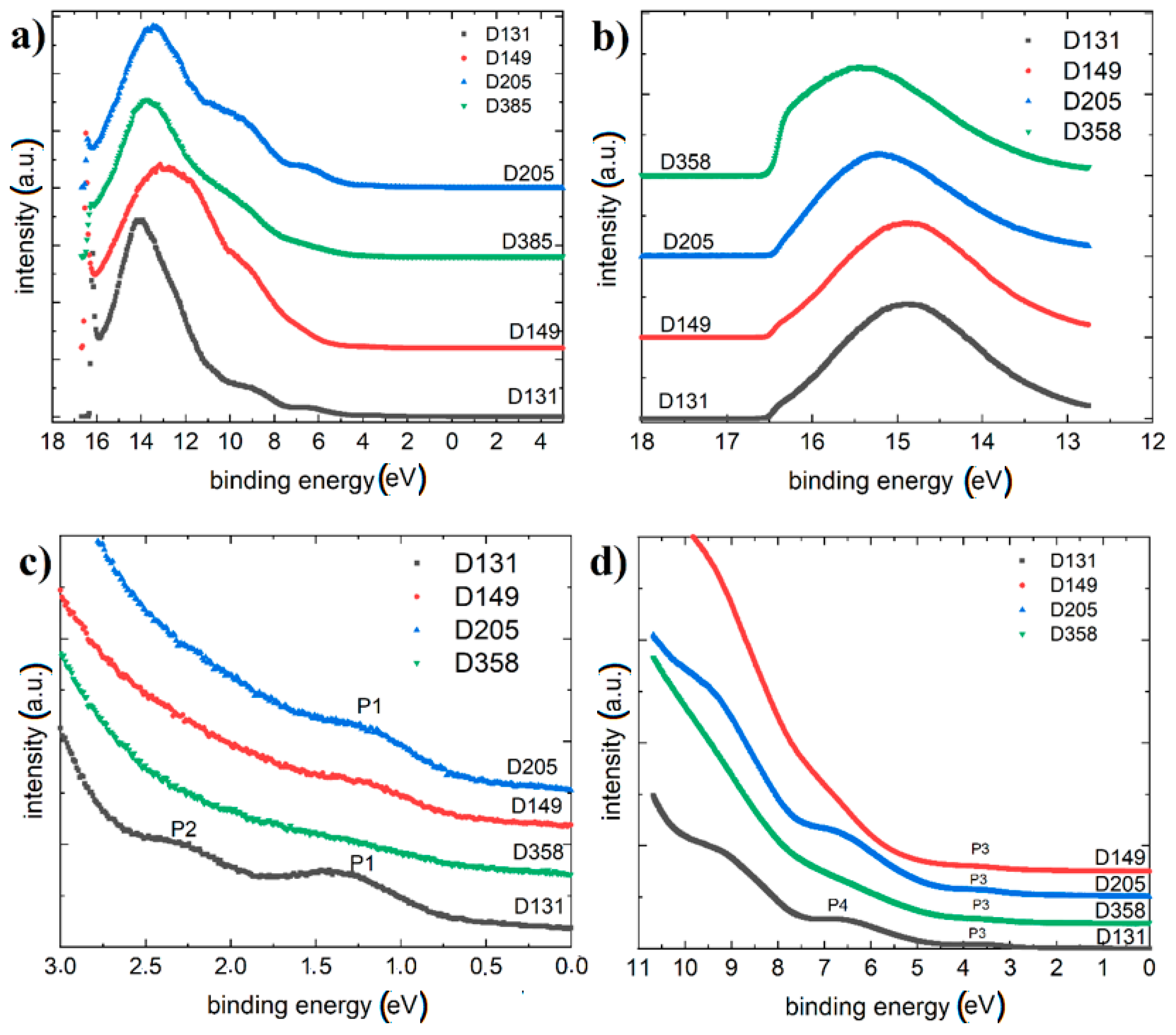 Polymers 13 04099 g011