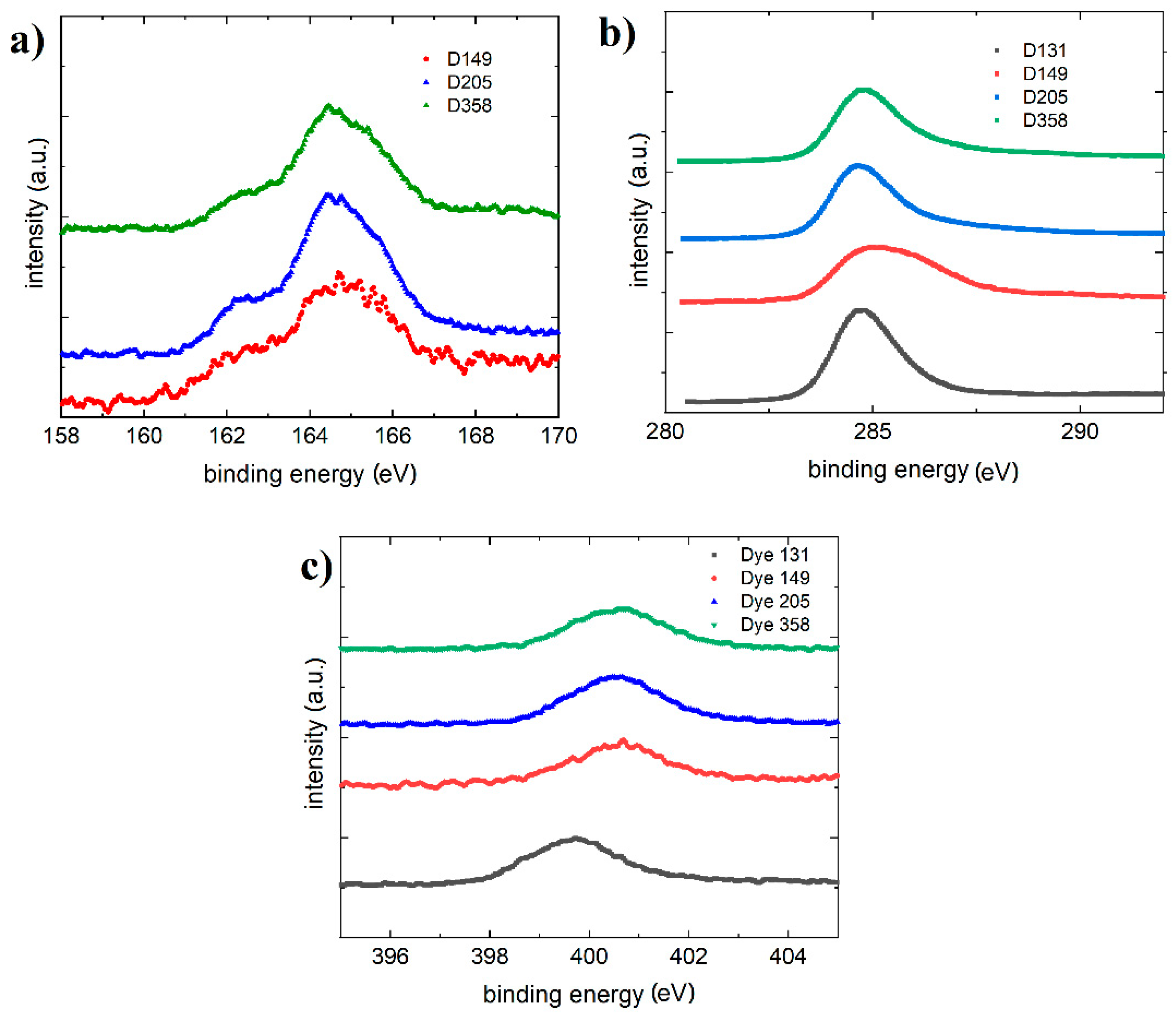 Polymers 13 04099 g012