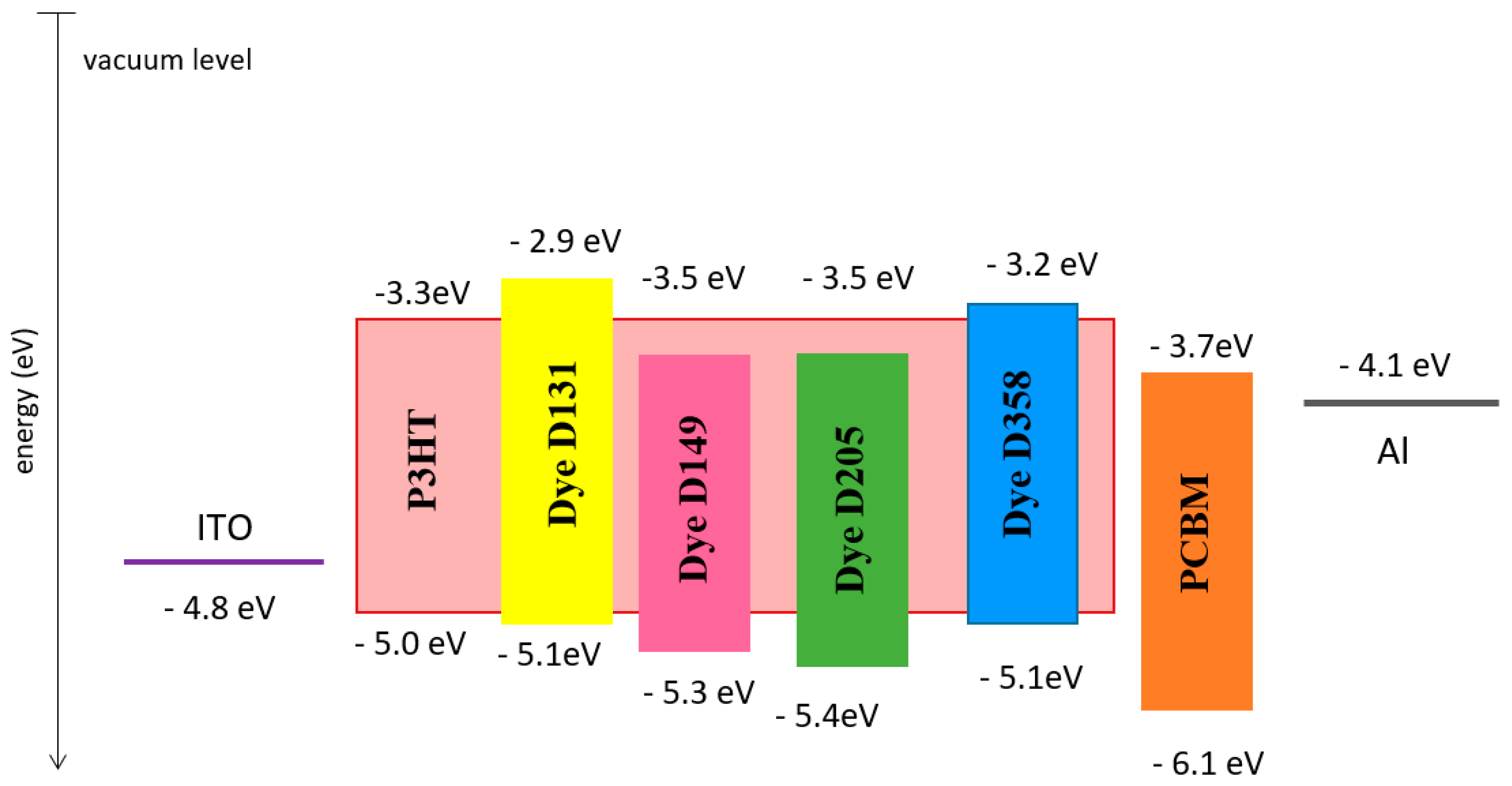 Polymers 13 04099 g013