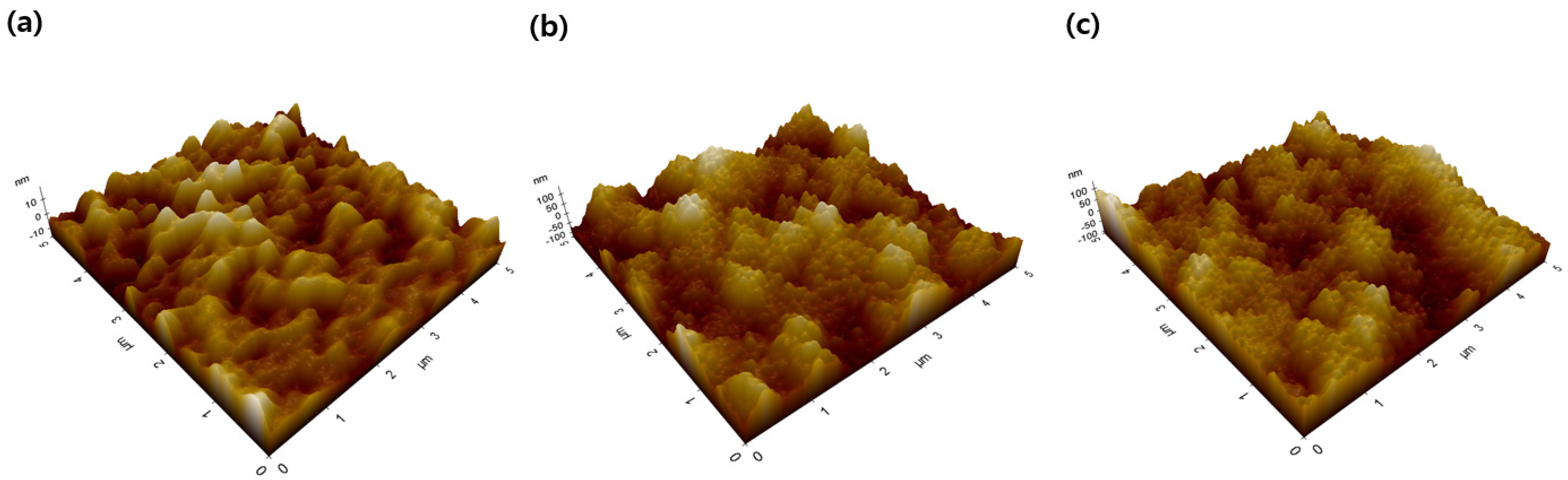 Polymers 13 04100 g007