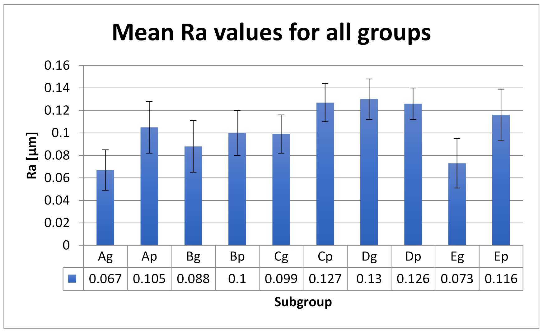 Polymers 13 04102 g005