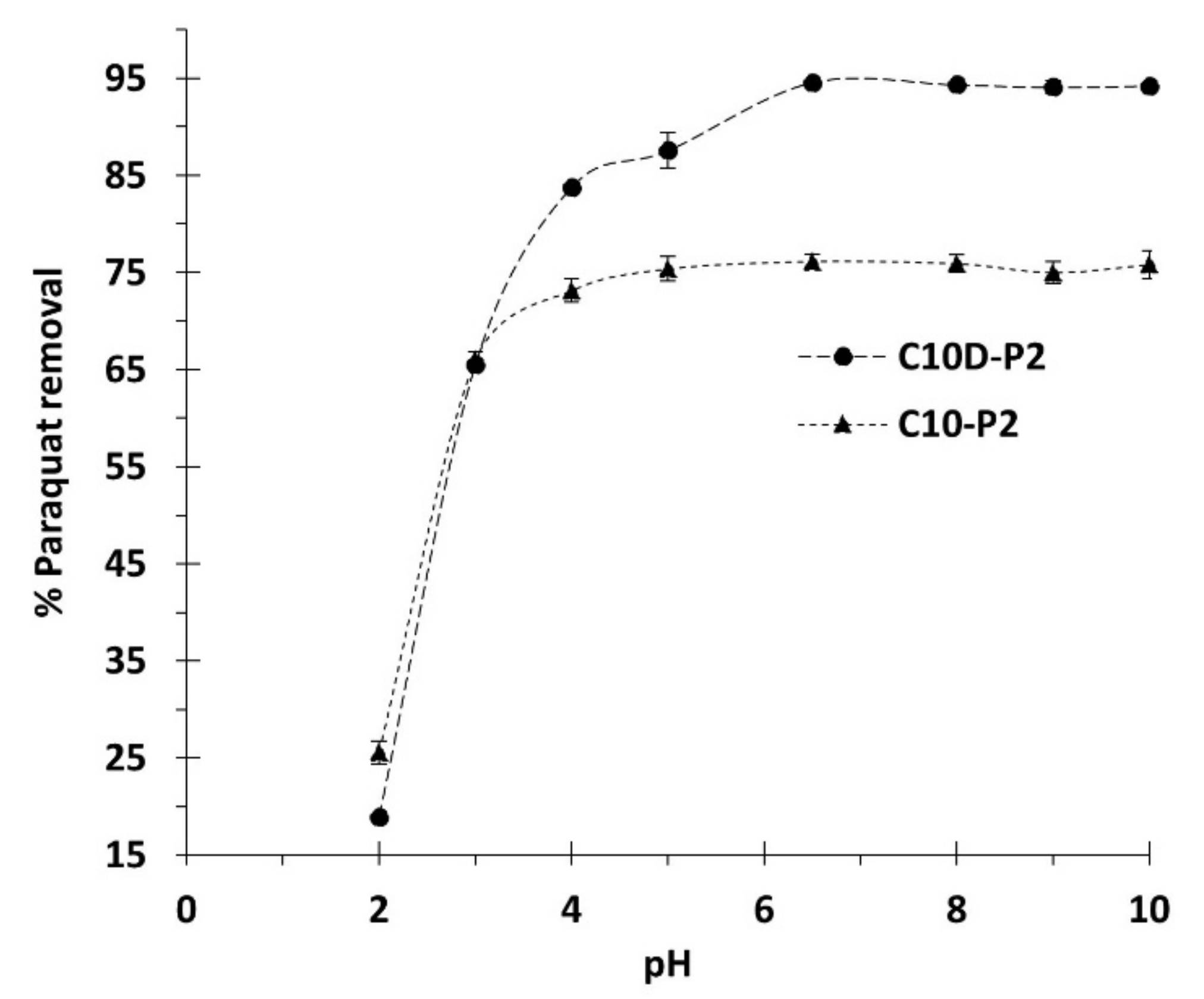 Polymers 13 04110 g008 Polymers 13 04110 g008