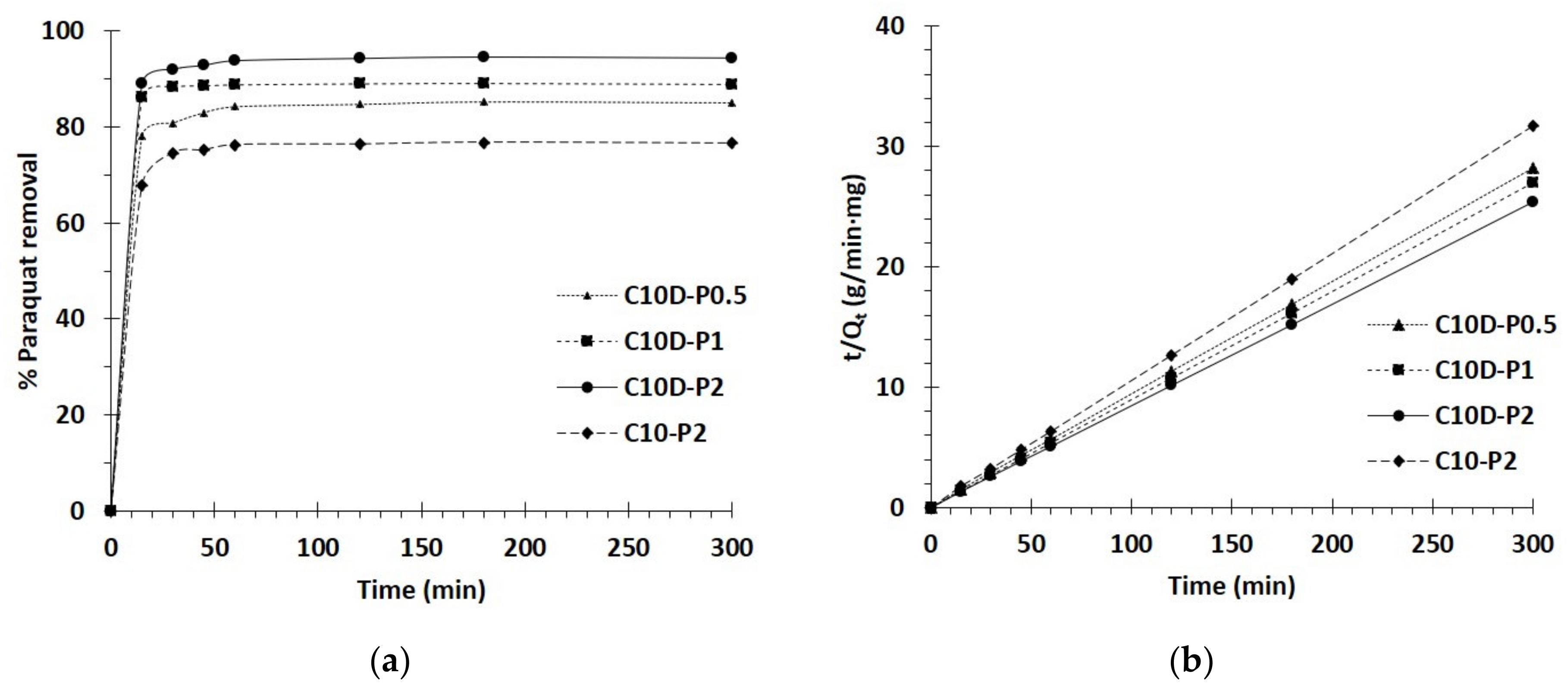 Polymers 13 04110 g009 Polymers 13 04110 g009