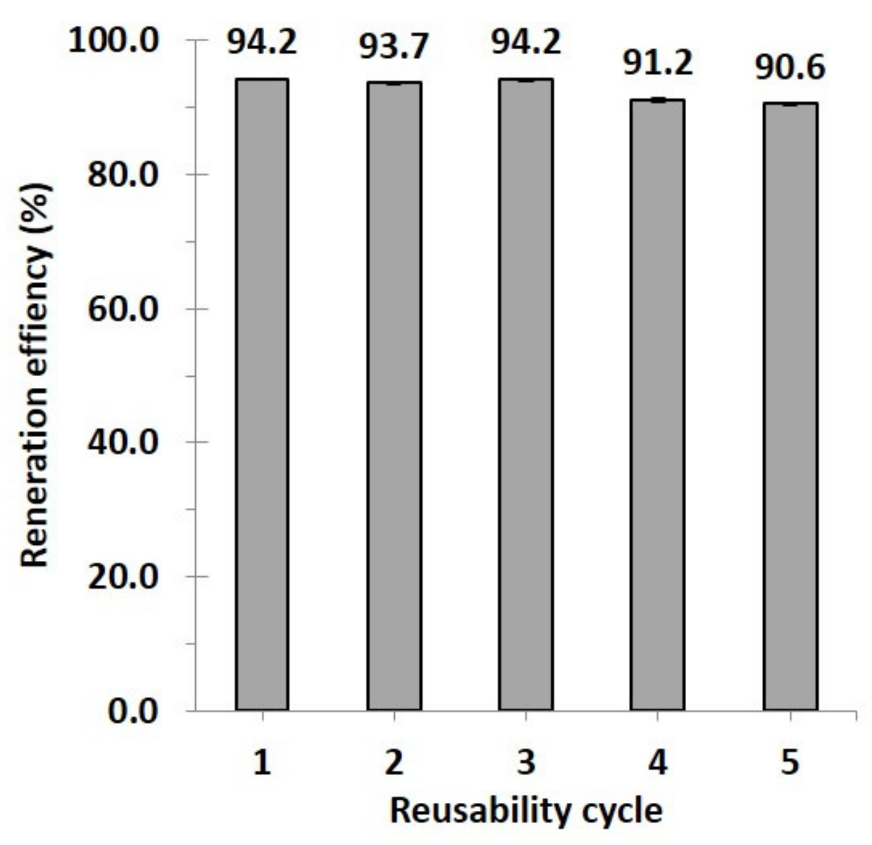 Polymers 13 04110 g011 Polymers 13 04110 g011