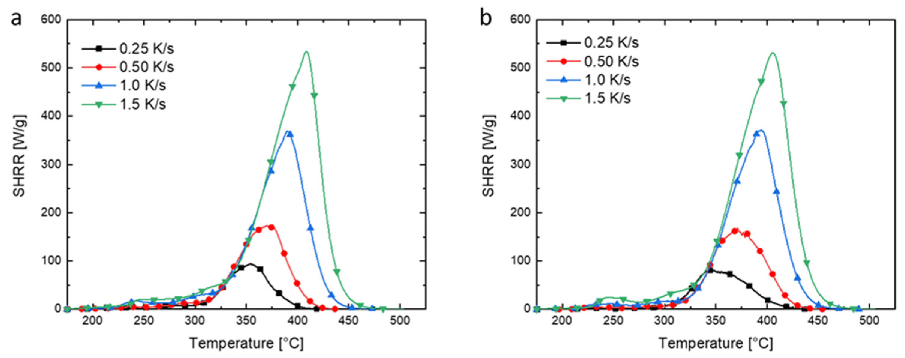Polymers 13 04113 g007