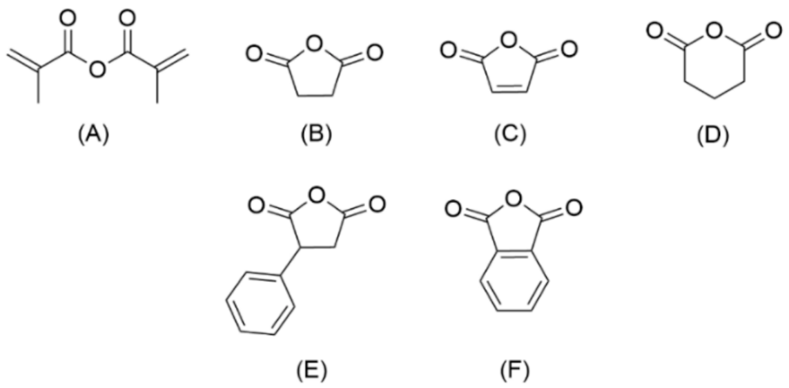 Polymers 13 04118 g004