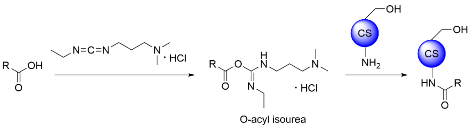 Polymers 13 04118 sch001