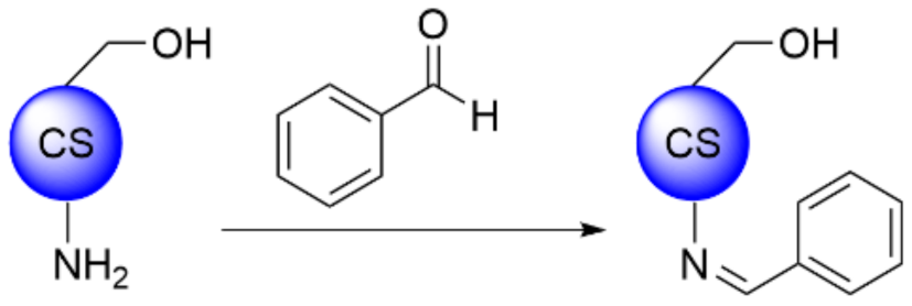 Polymers 13 04118 sch005