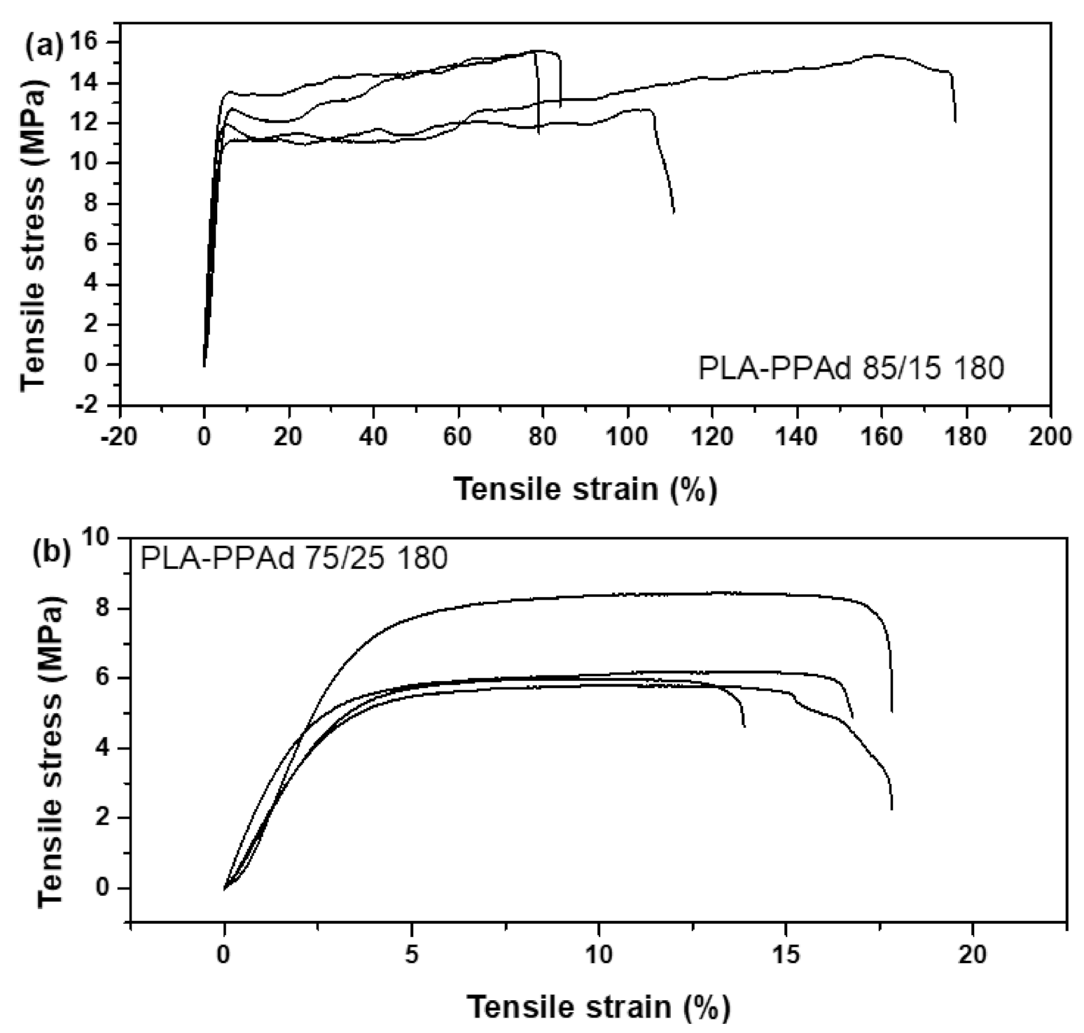 Polymers 13 04121 g008 Polymers 13 04121 g008
