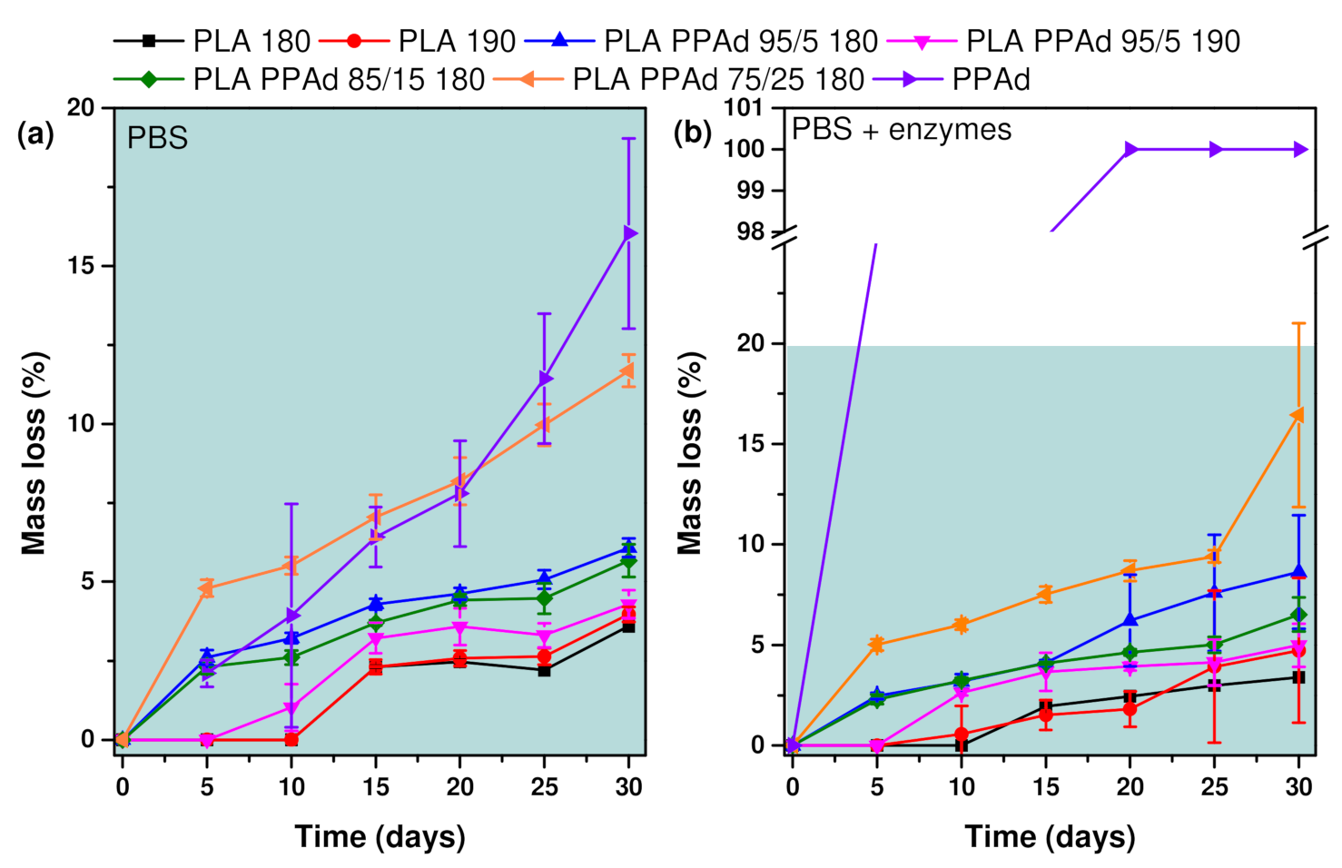 Polymers 13 04121 g010 Polymers 13 04121 g010