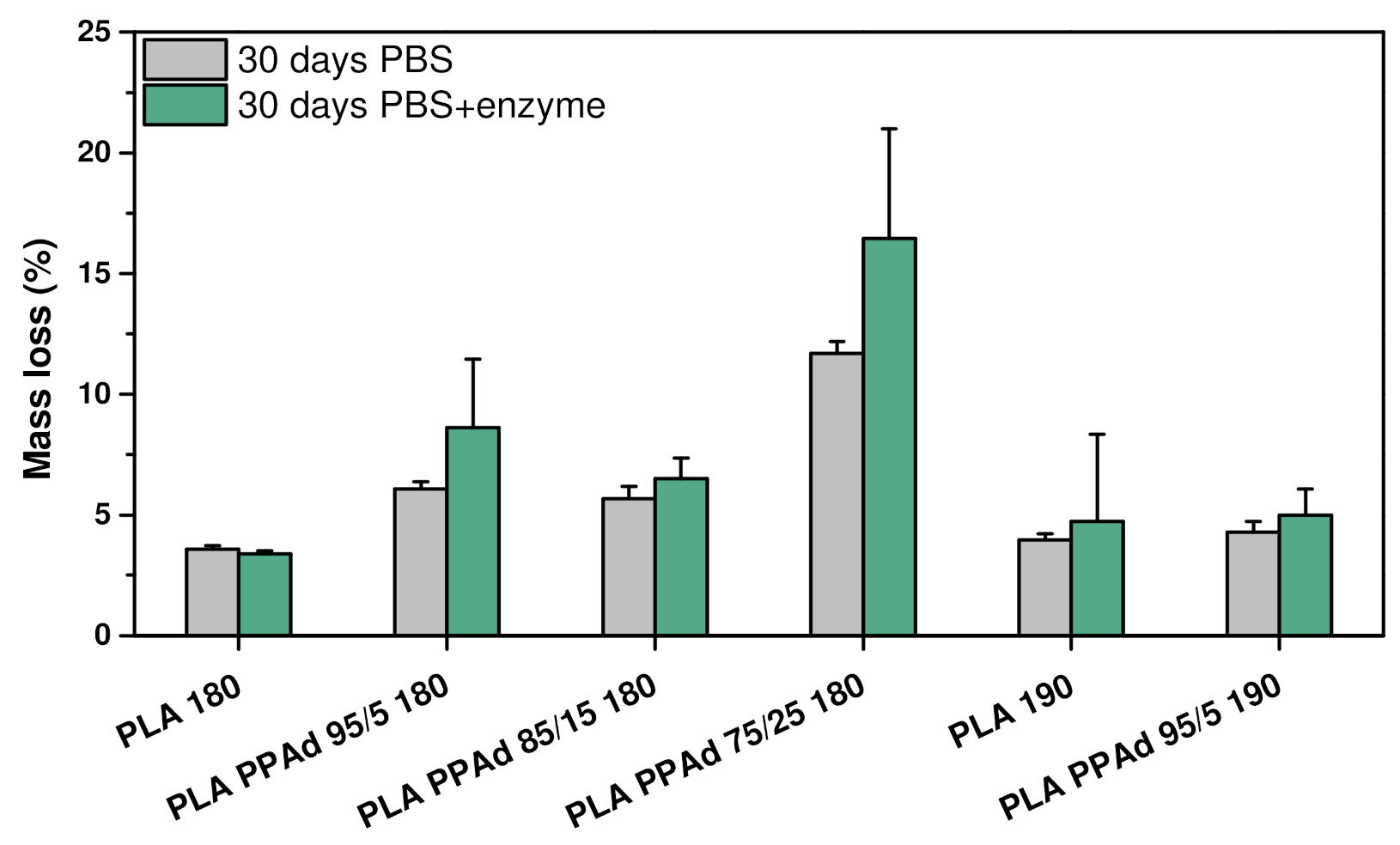Polymers 13 04121 g011 Polymers 13 04121 g011