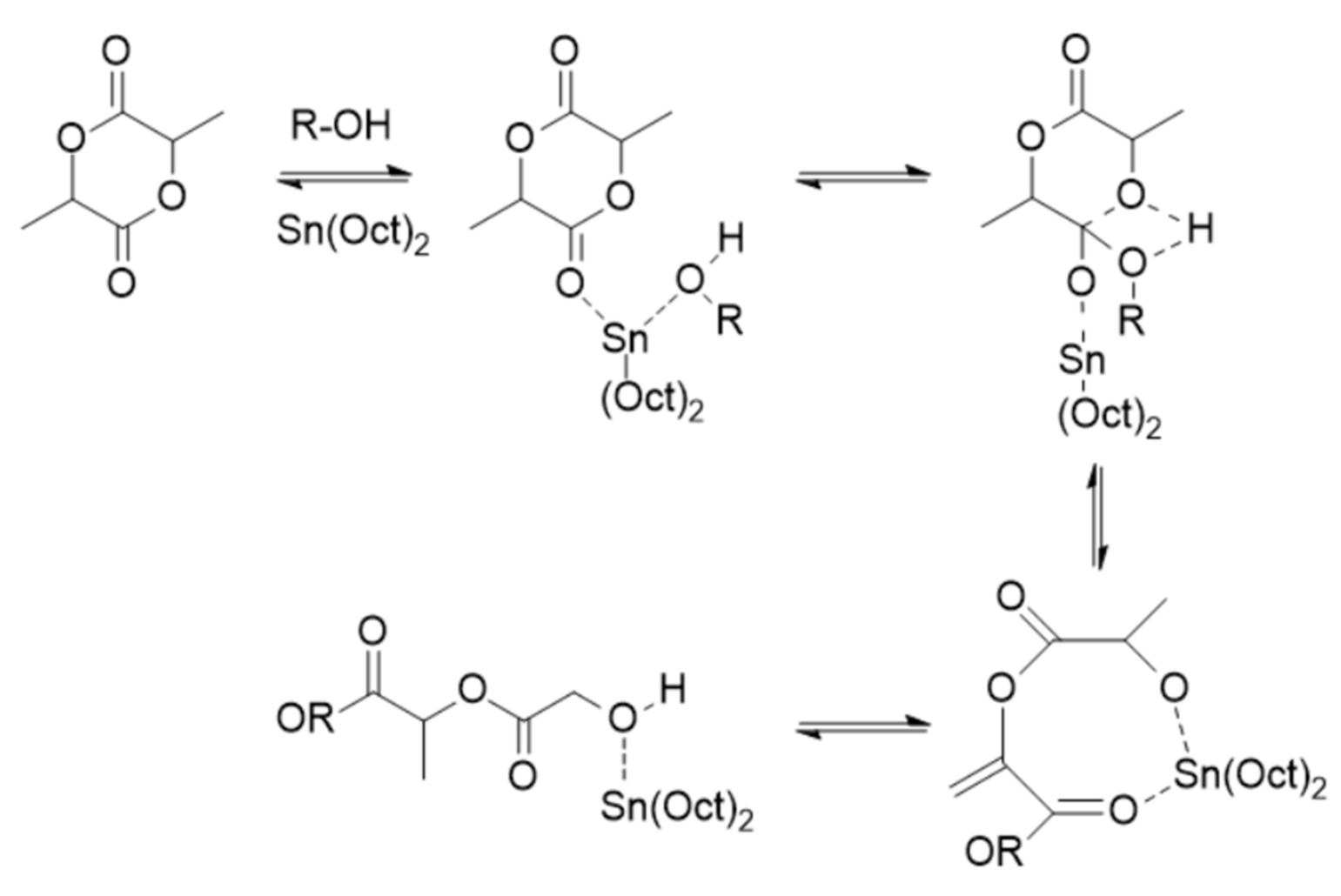 Polymers 13 04121 sch001 Polymers 13 04121 sch001