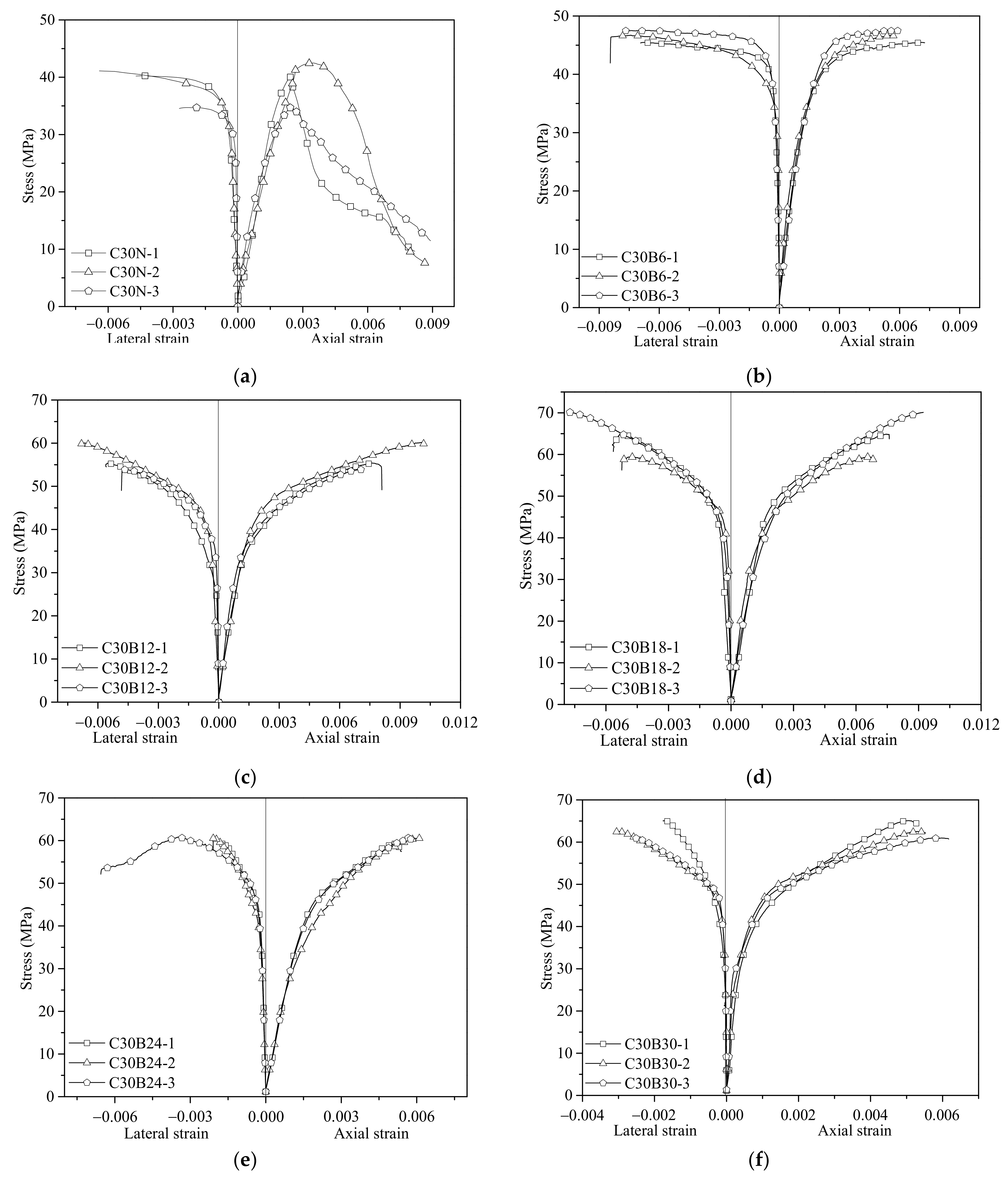 Polymers 13 04124 g005a