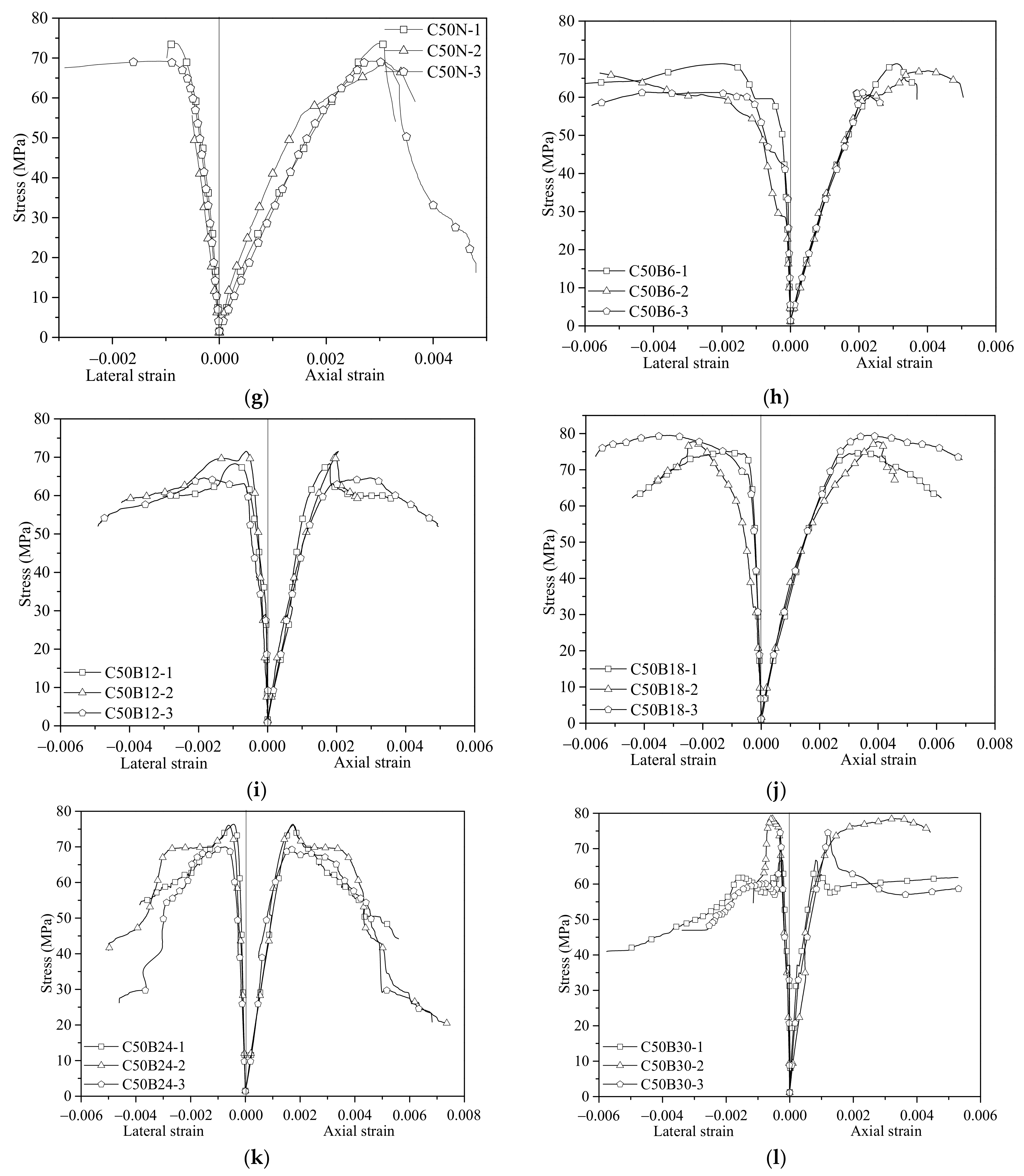 Polymers 13 04124 g005b