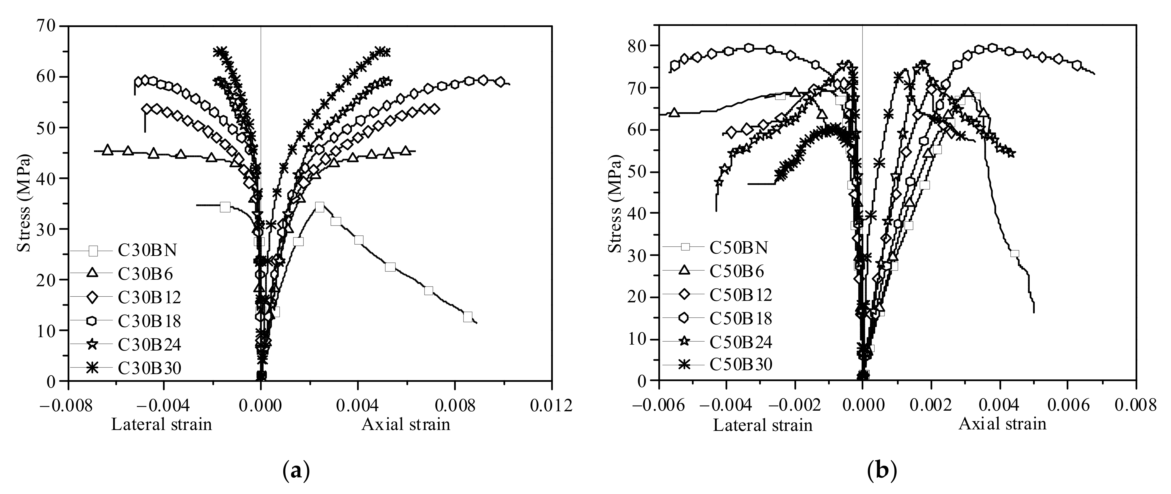 Polymers 13 04124 g006