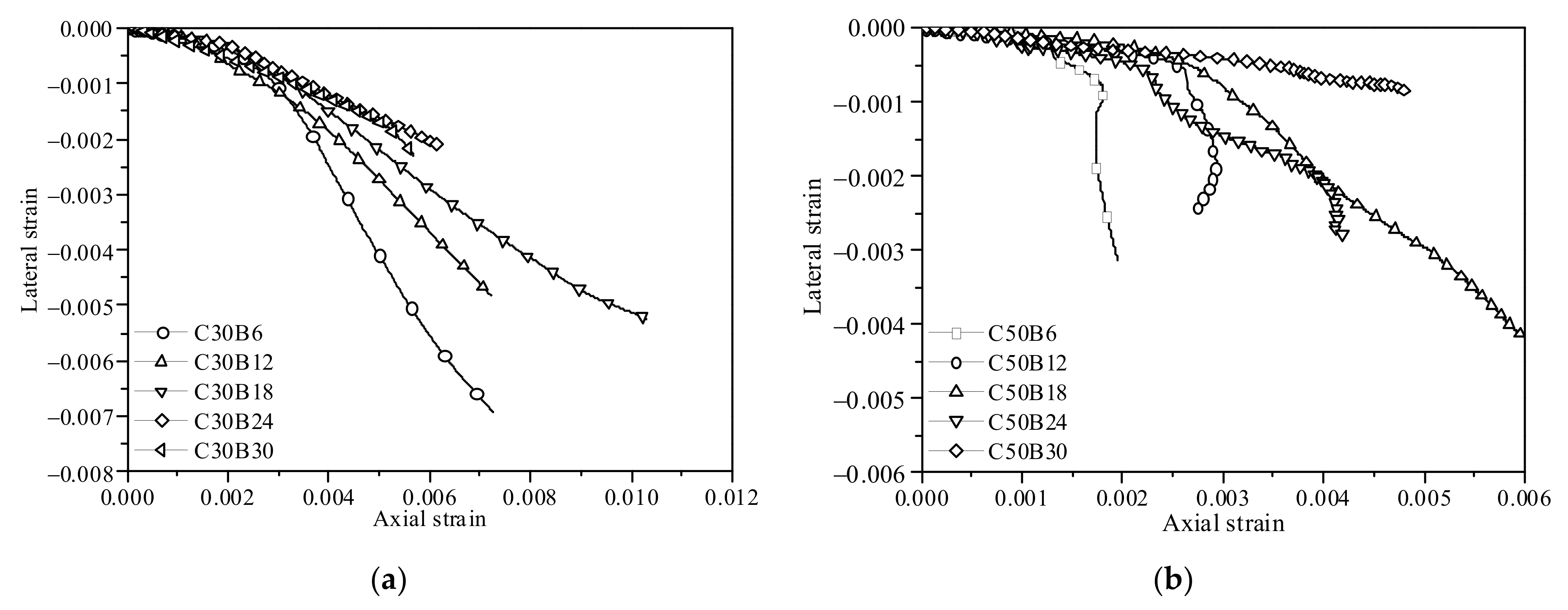 Polymers 13 04124 g008