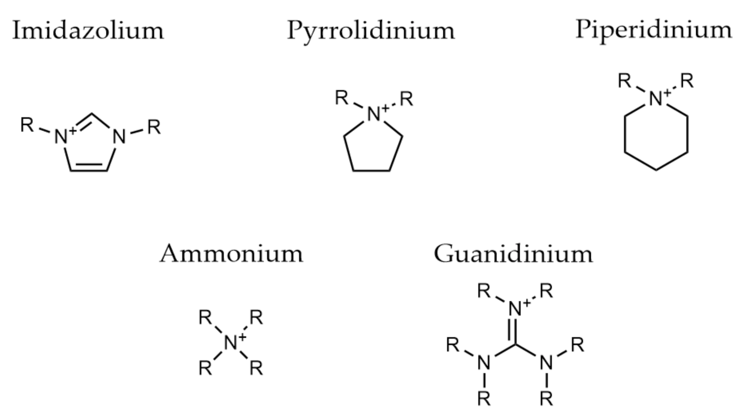 Polymers 13 04127 g005