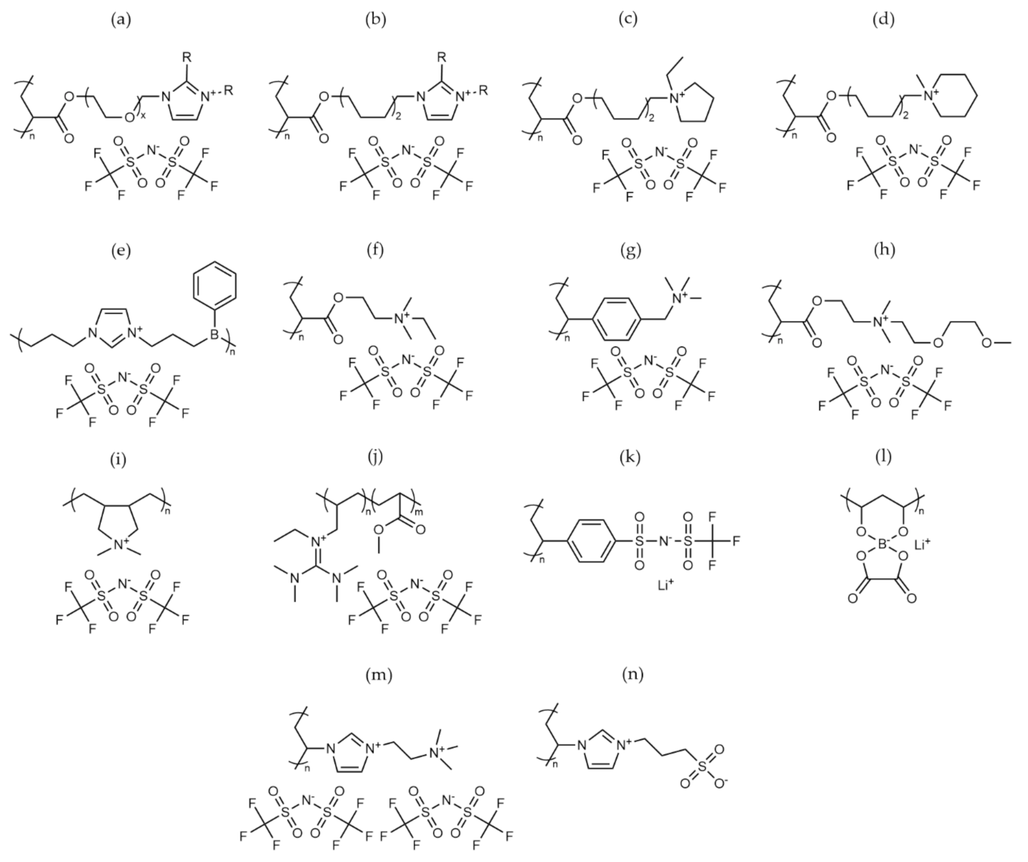 Polymers 13 04127 g006