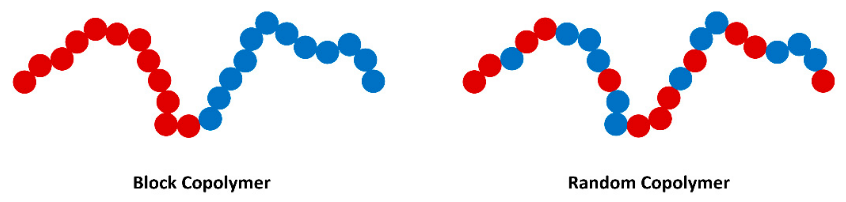 Polymers 13 04127 g007