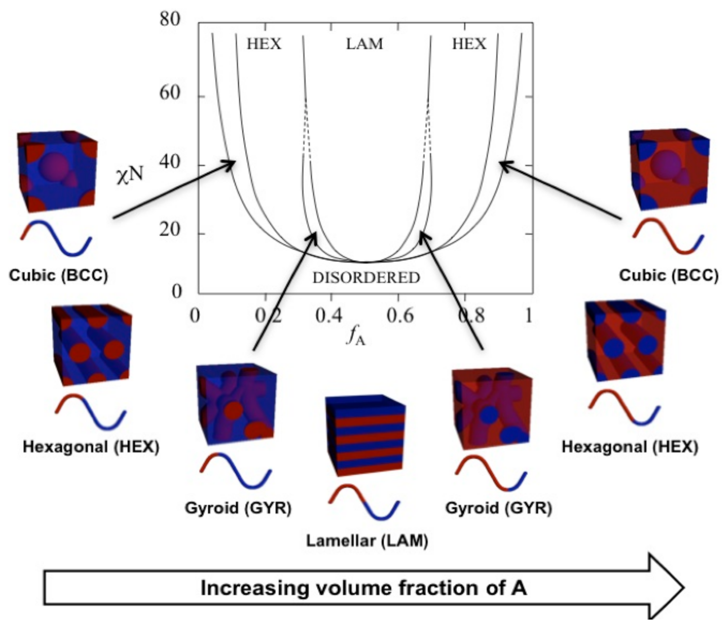 Polymers 13 04127 g008