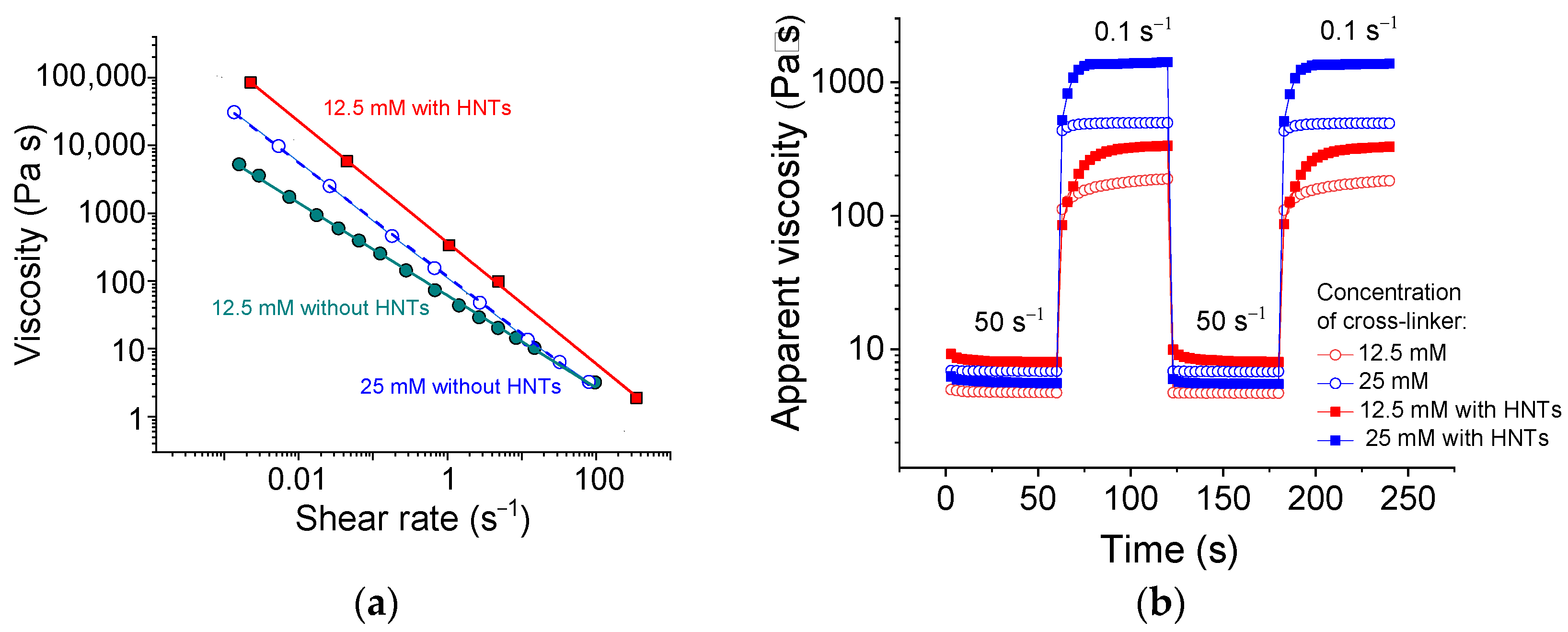 Polymers 13 04130 g002