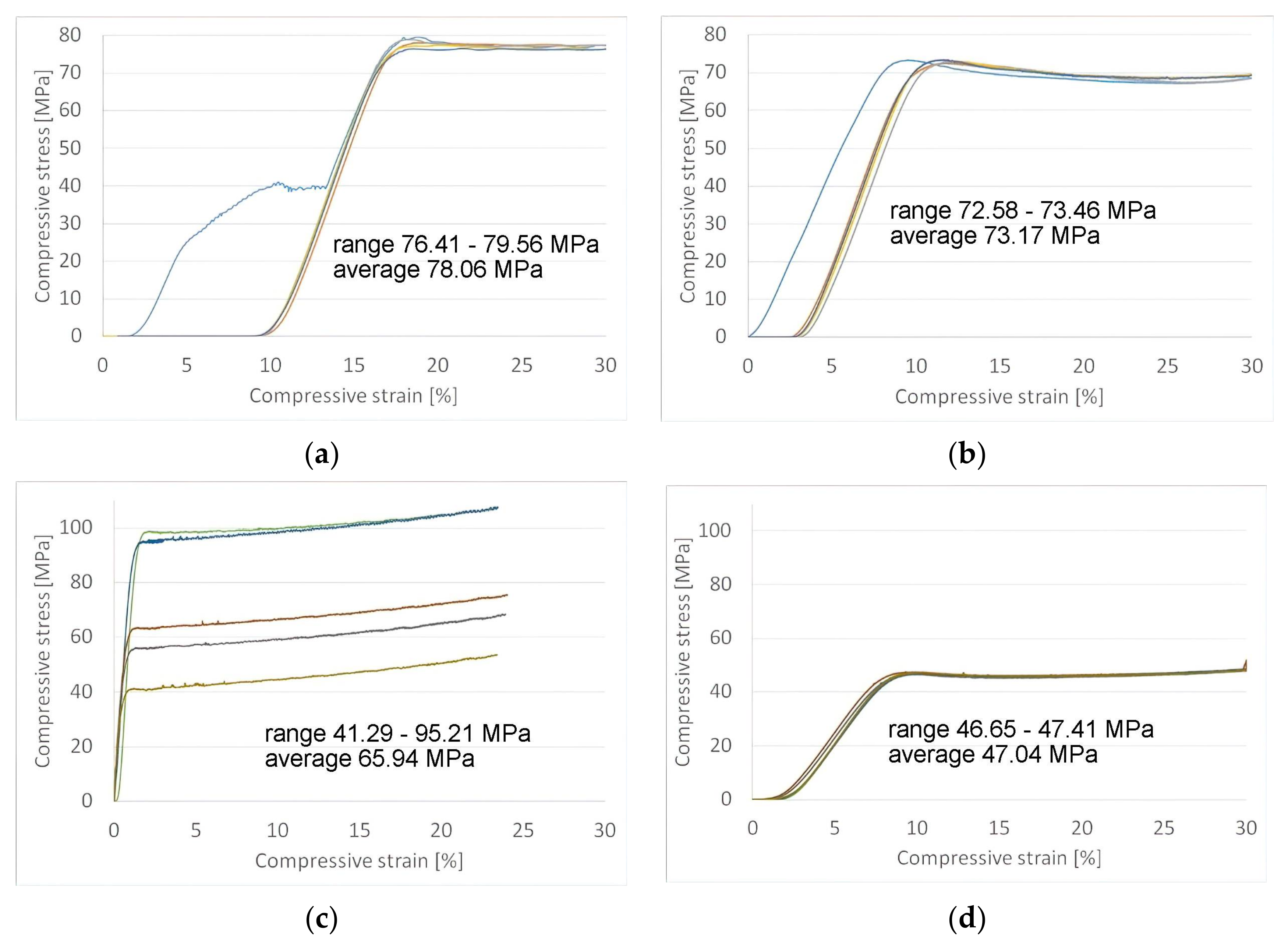 Polymers 13 04132 g006
