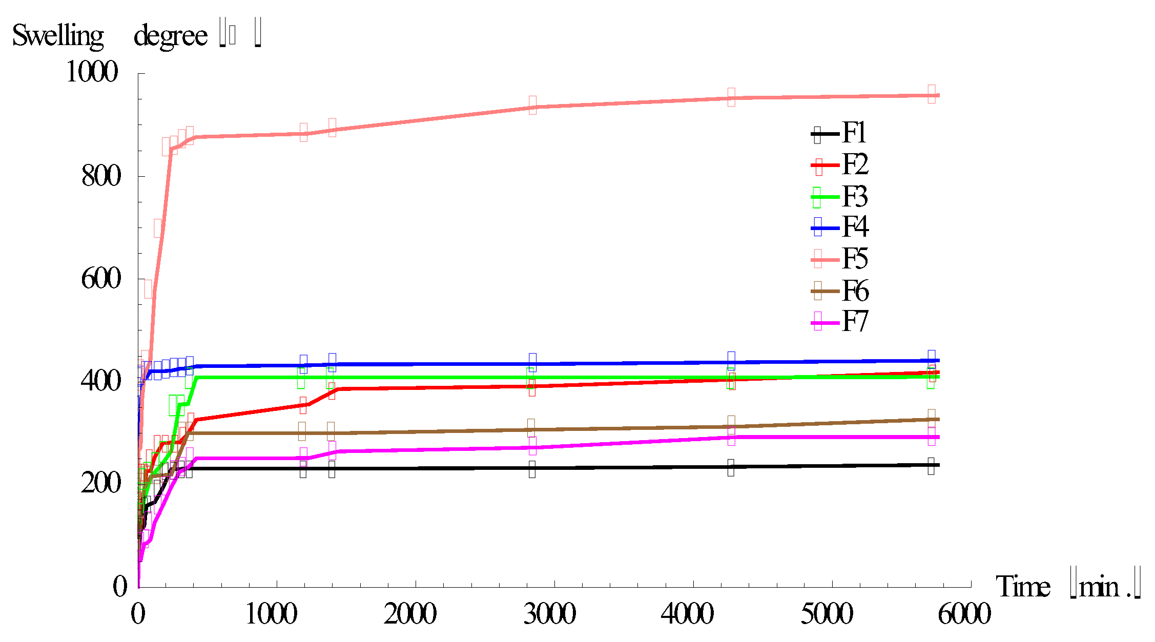 Polymers 13 04147 g003