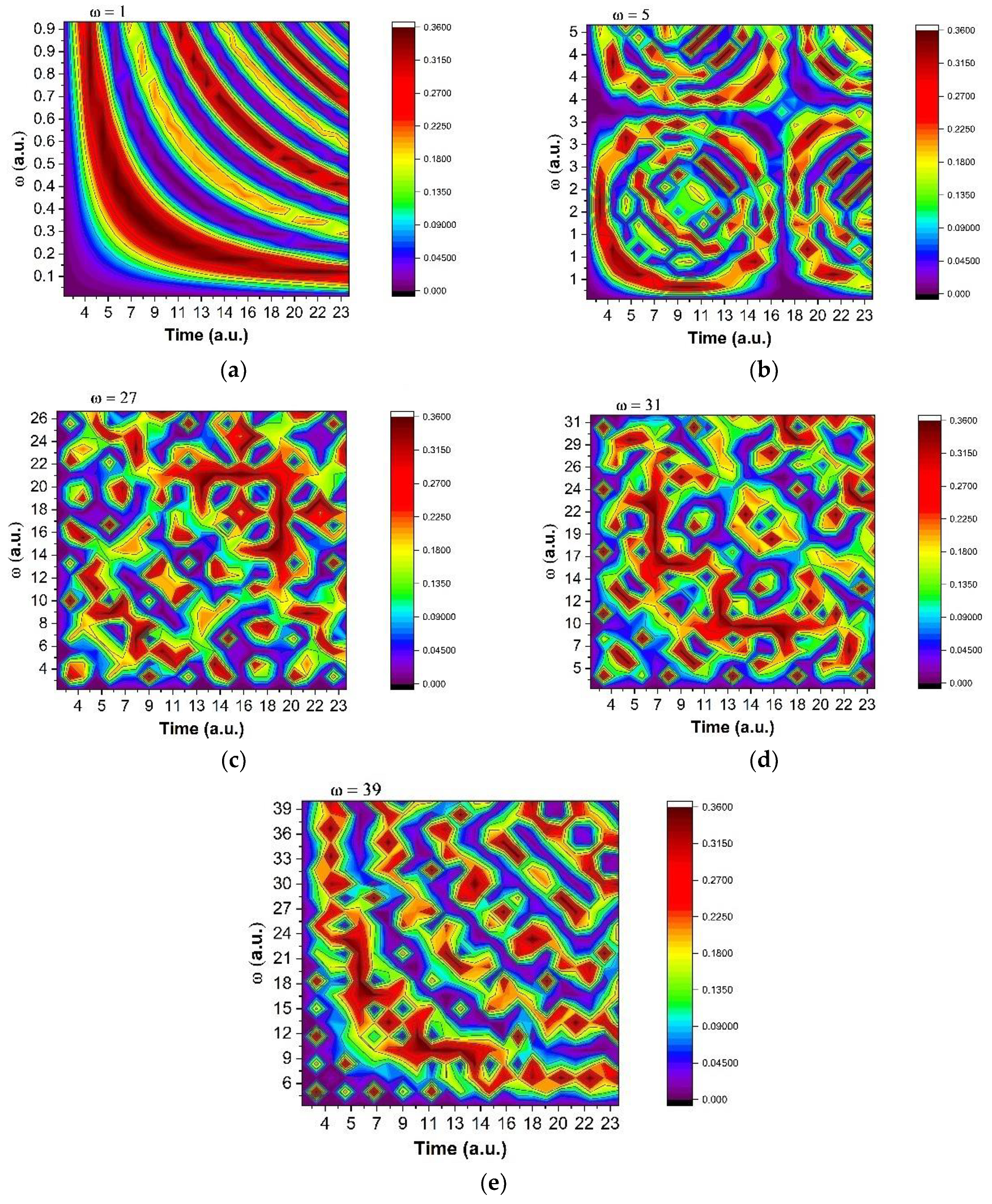 Polymers 13 04147 g005