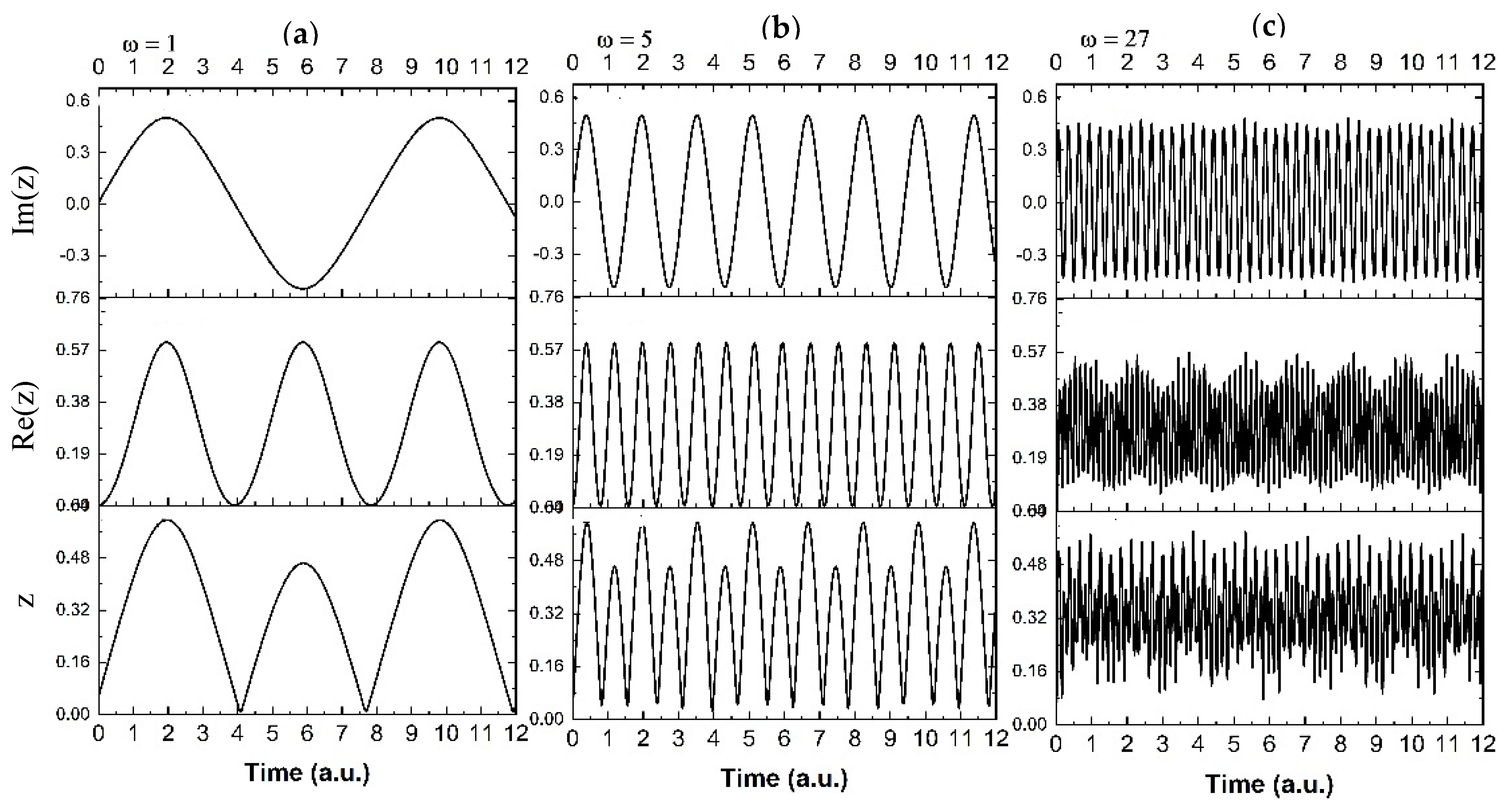 Polymers 13 04147 g006a