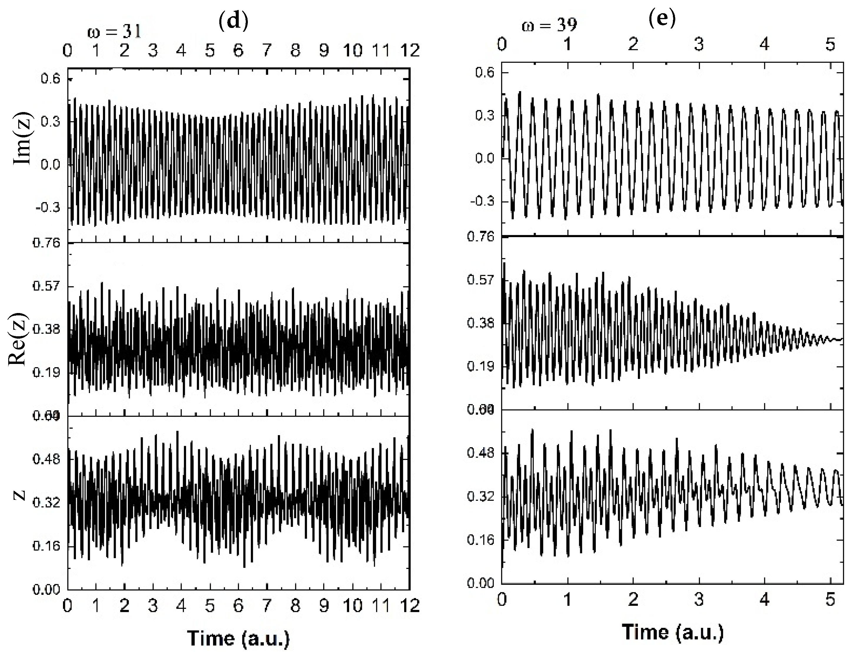 Polymers 13 04147 g006b
