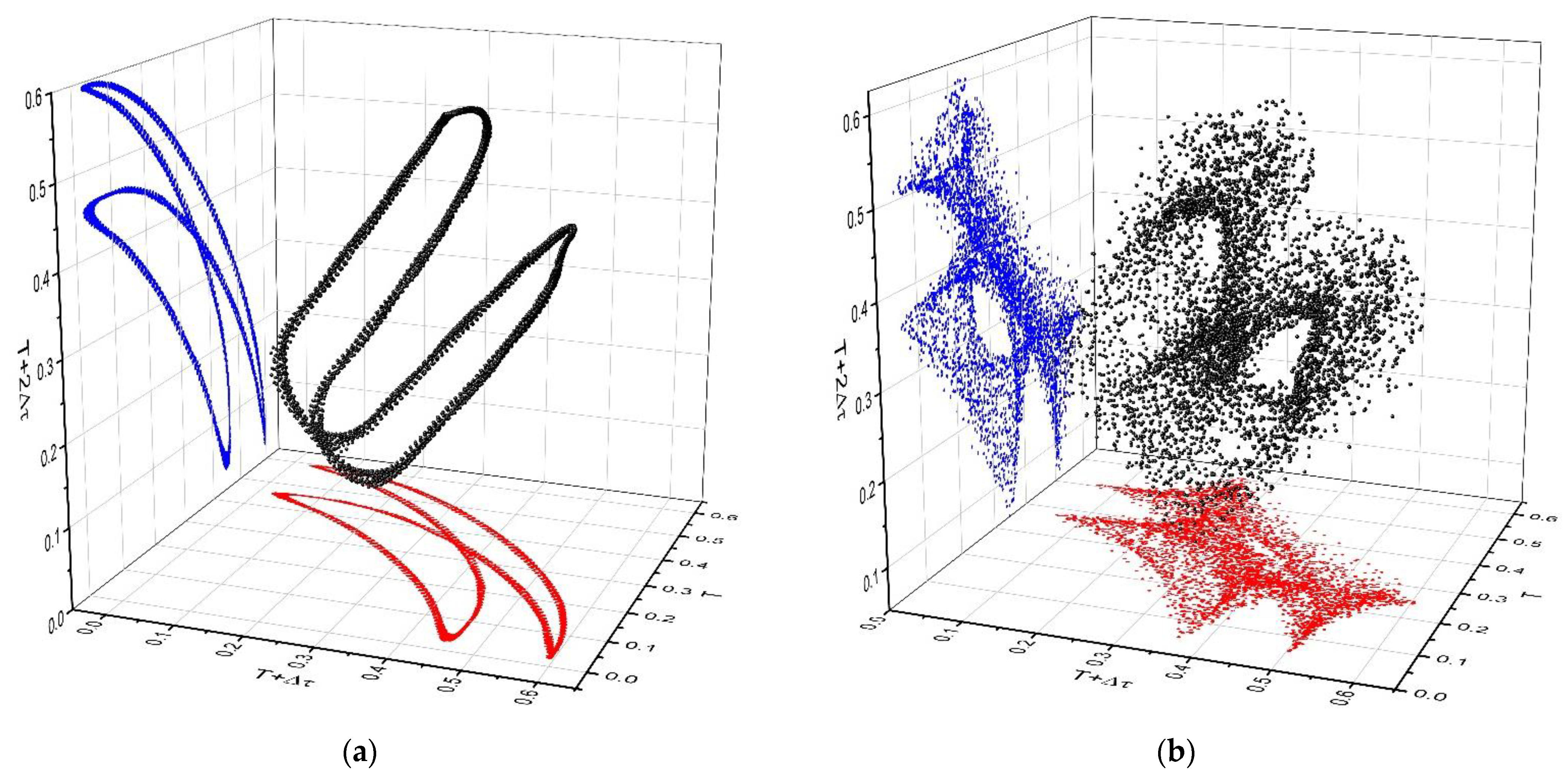 Polymers 13 04147 g007a