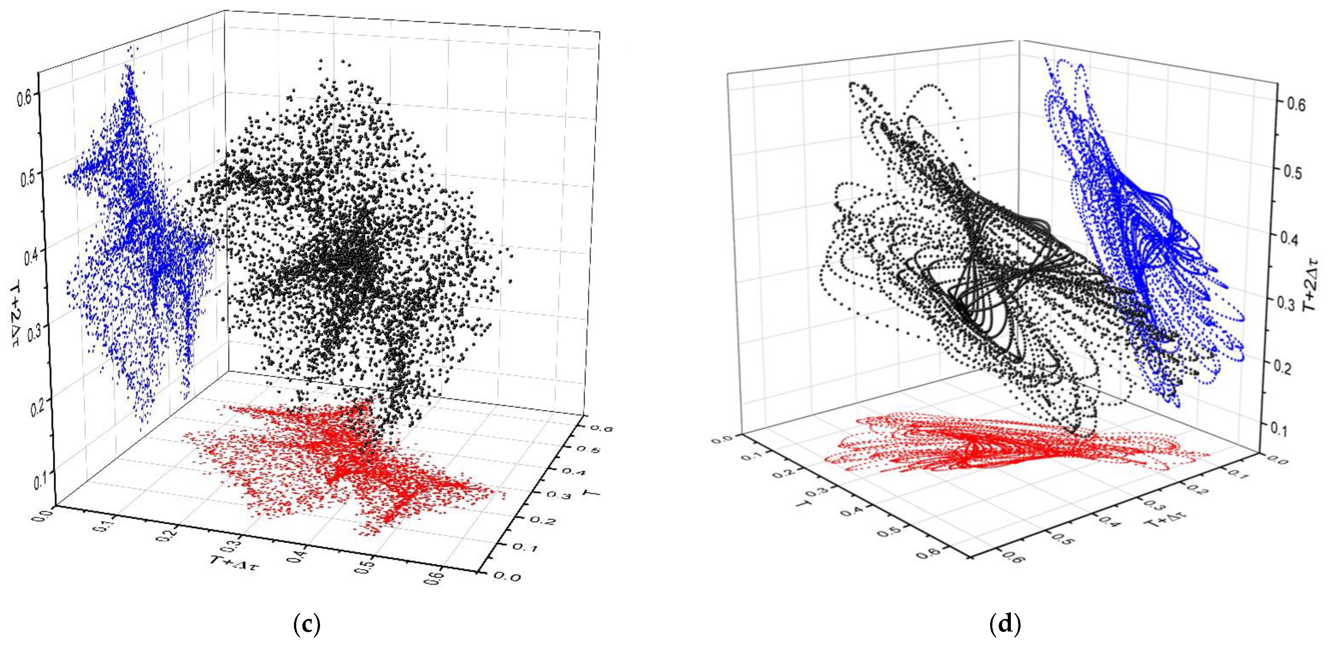 Polymers 13 04147 g007b