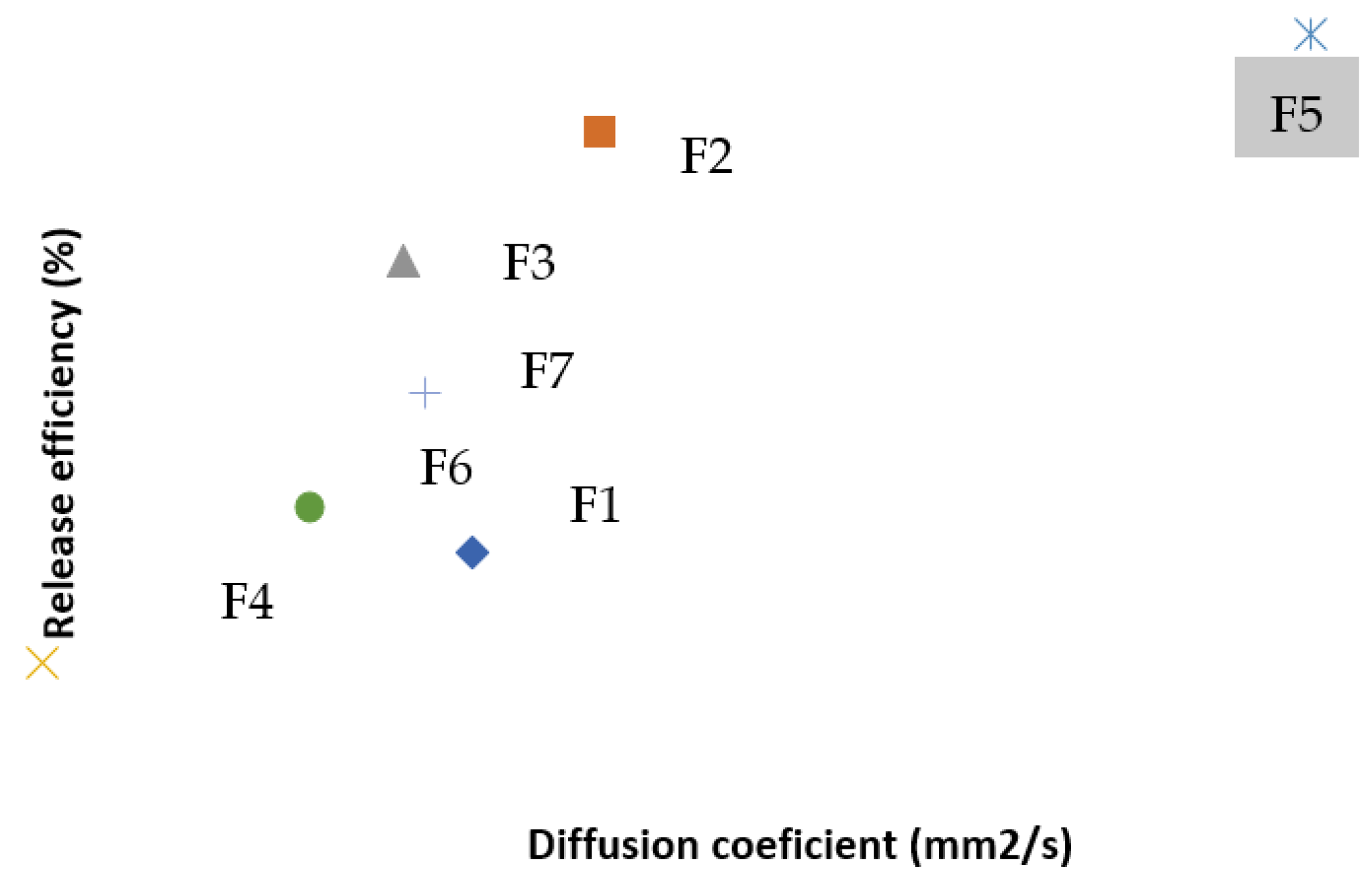 Polymers 13 04147 g008