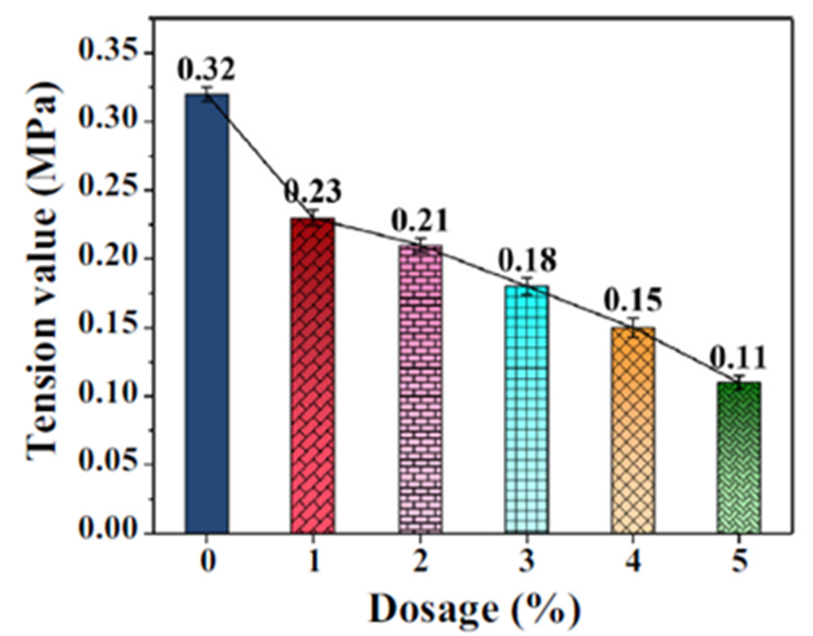 Polymers 13 04149 g009