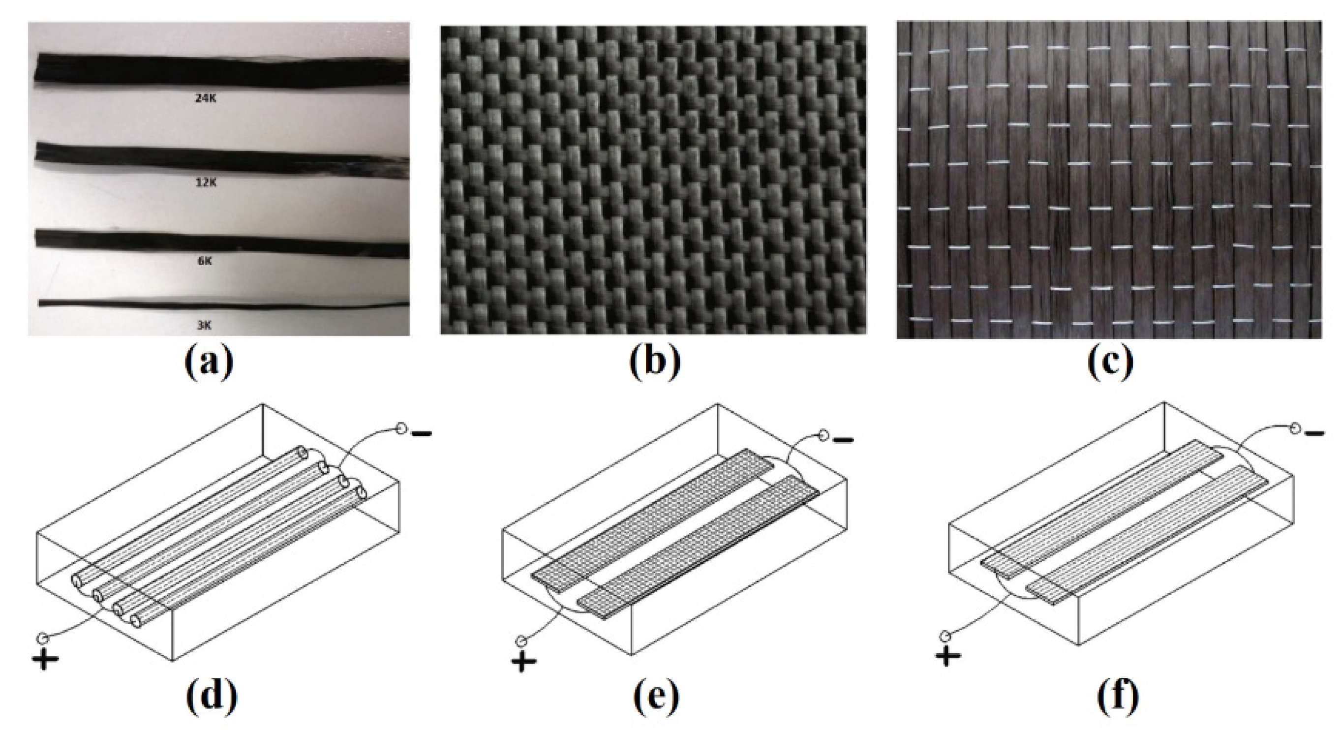 Polymers 13 04149 g017