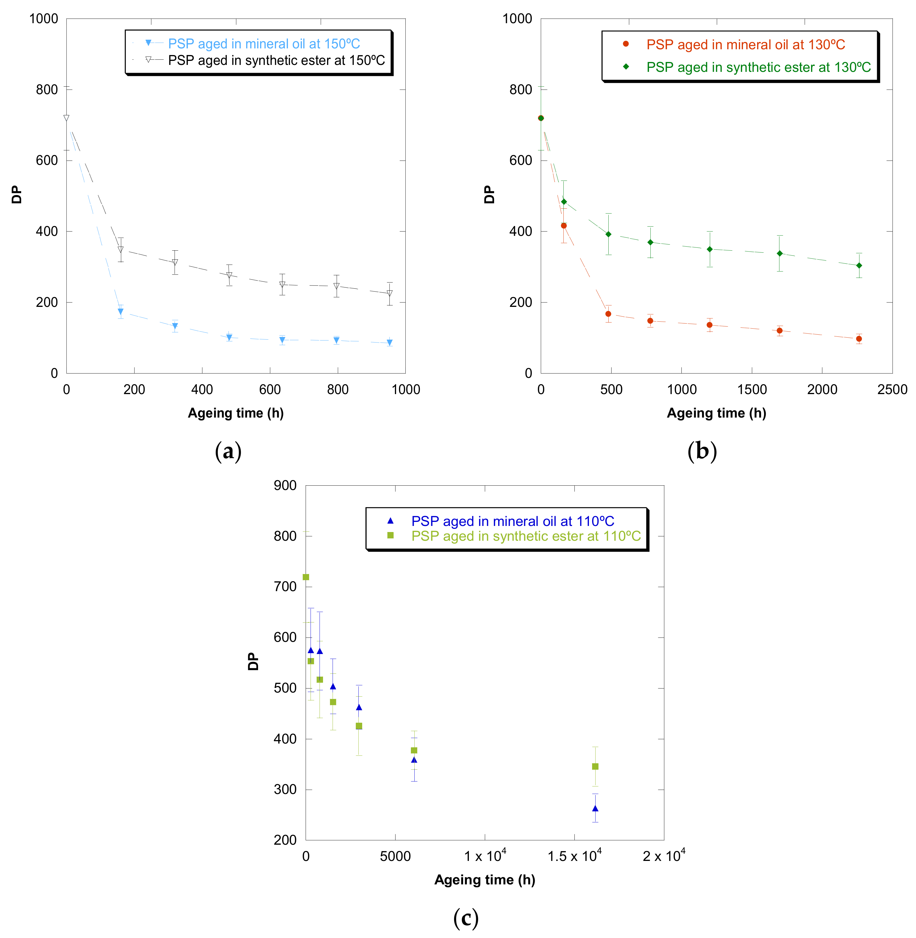 Polymers 13 04150 g001