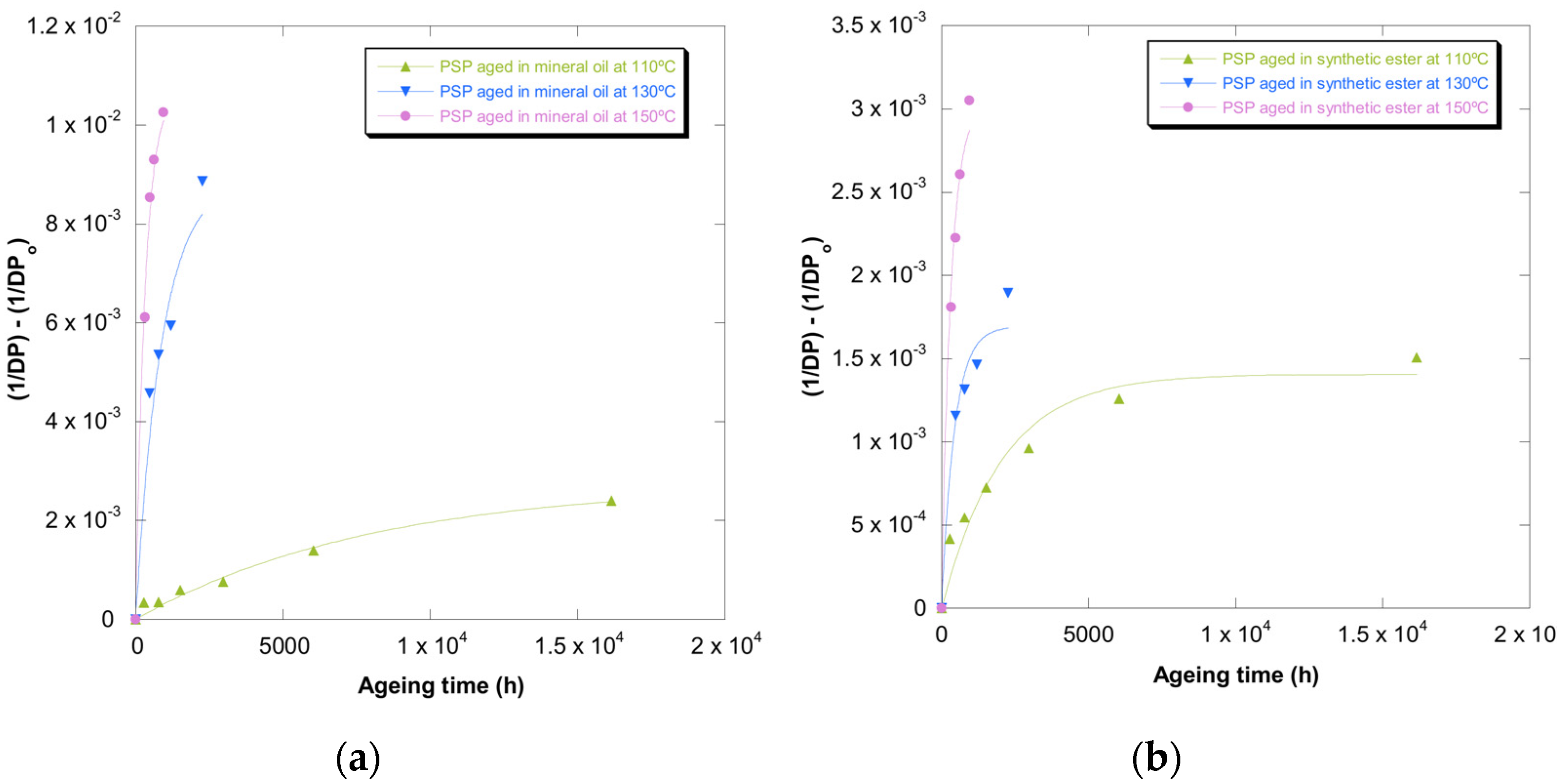 Polymers 13 04150 g008