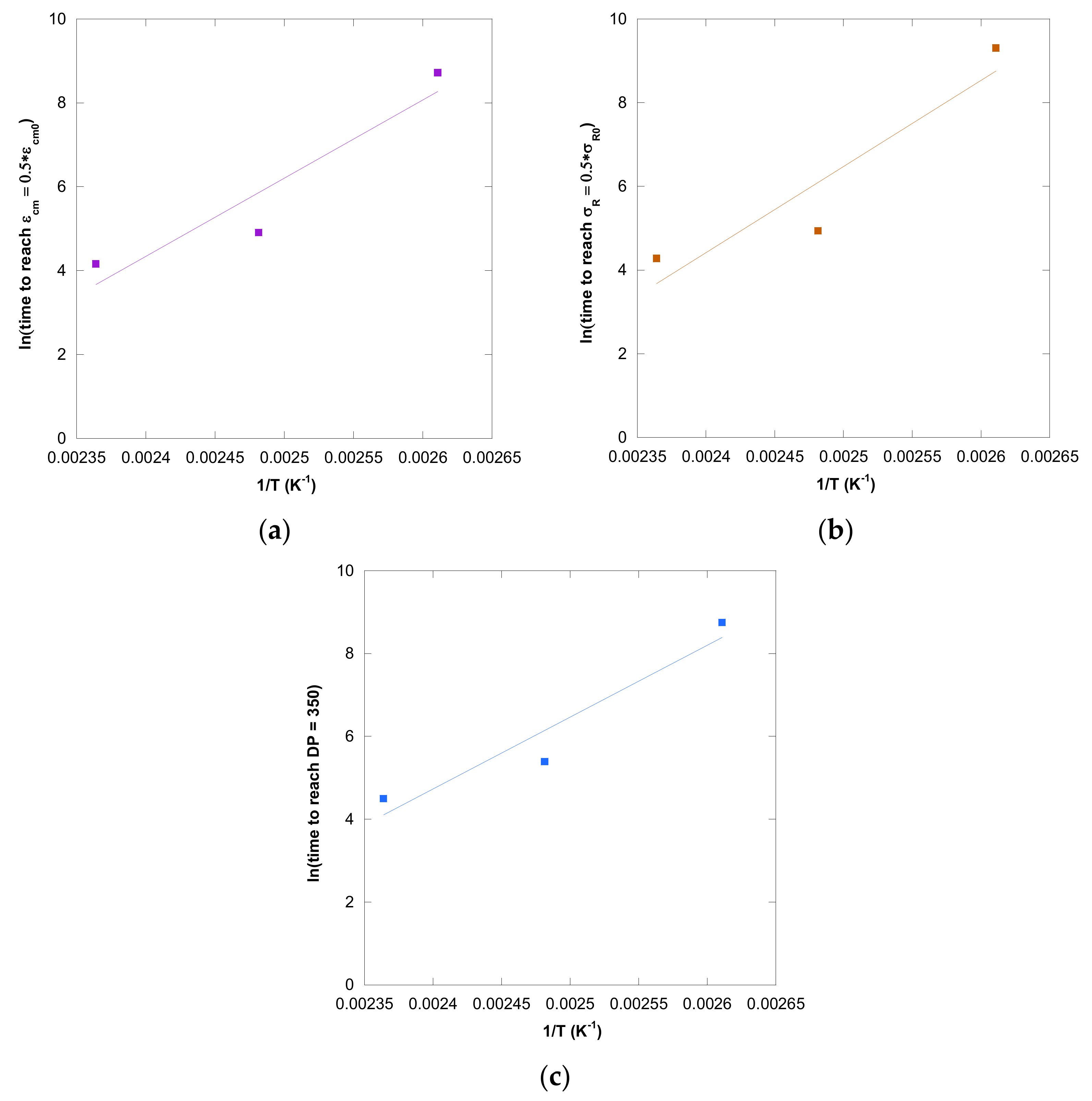 Polymers 13 04150 g011
