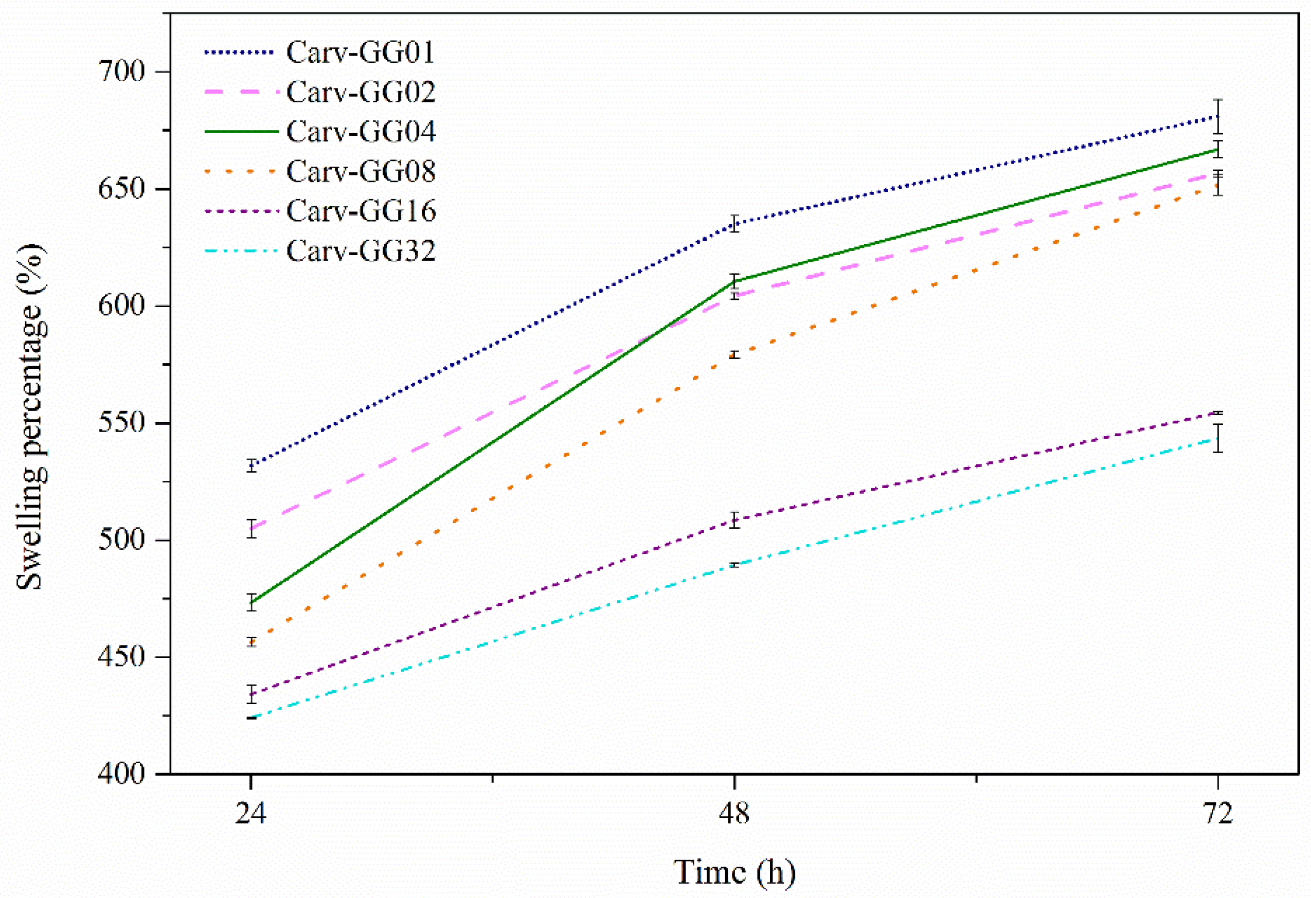 Polymers 13 04153 g004