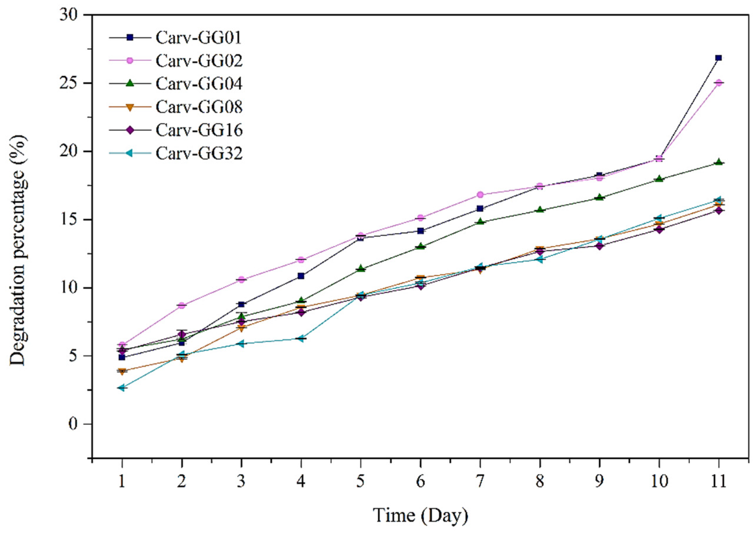 Polymers 13 04153 g005