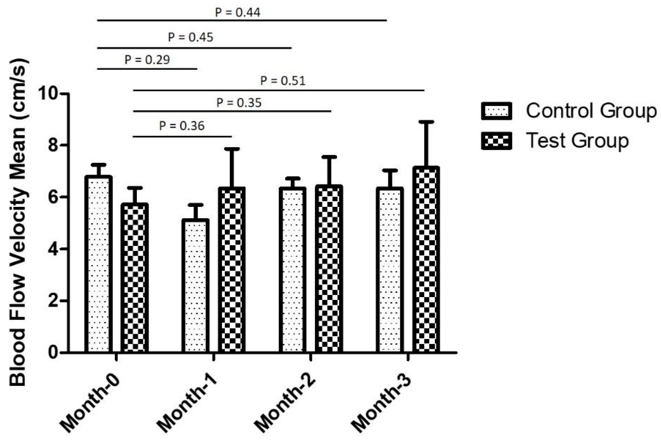 Polymers 13 04154 g004 Polymers 13 04154 g004