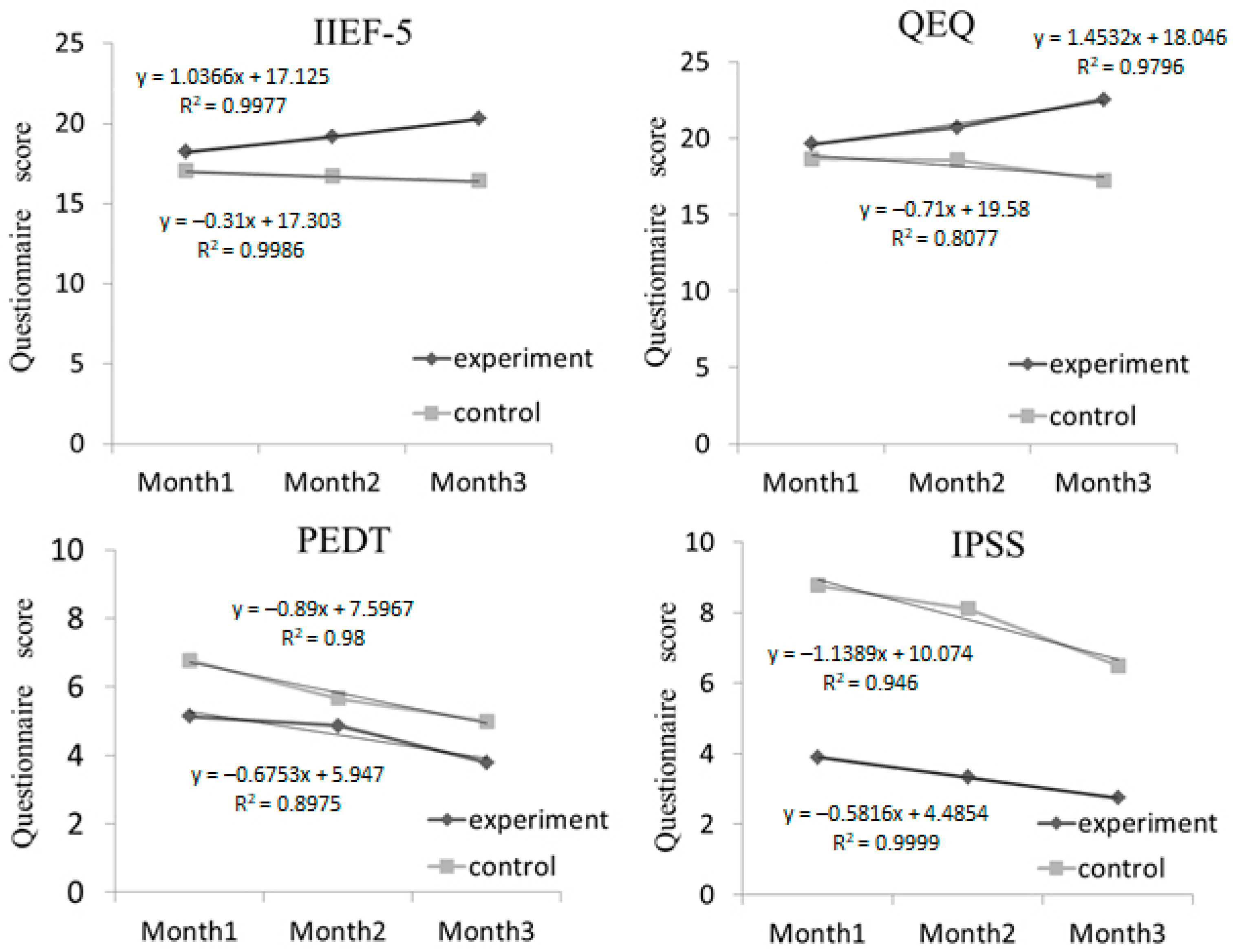 Polymers 13 04154 g005 Polymers 13 04154 g005