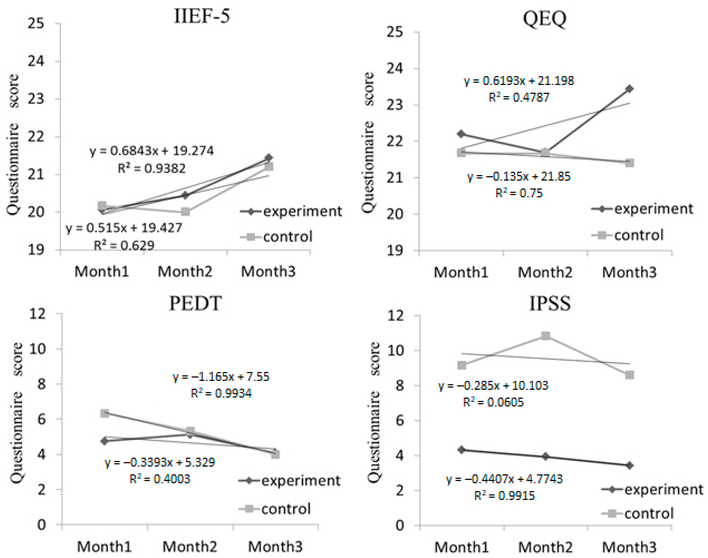 Polymers 13 04154 g006 Polymers 13 04154 g006