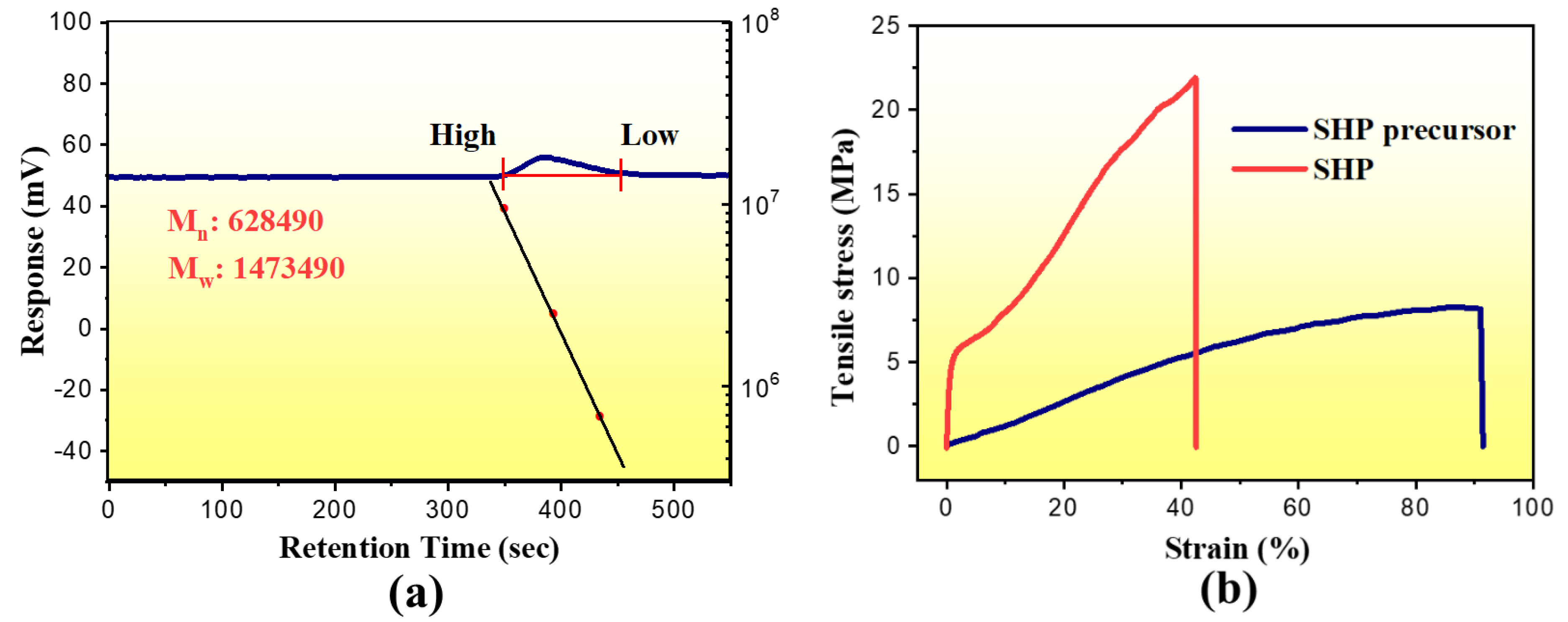 Polymers 13 04155 g002