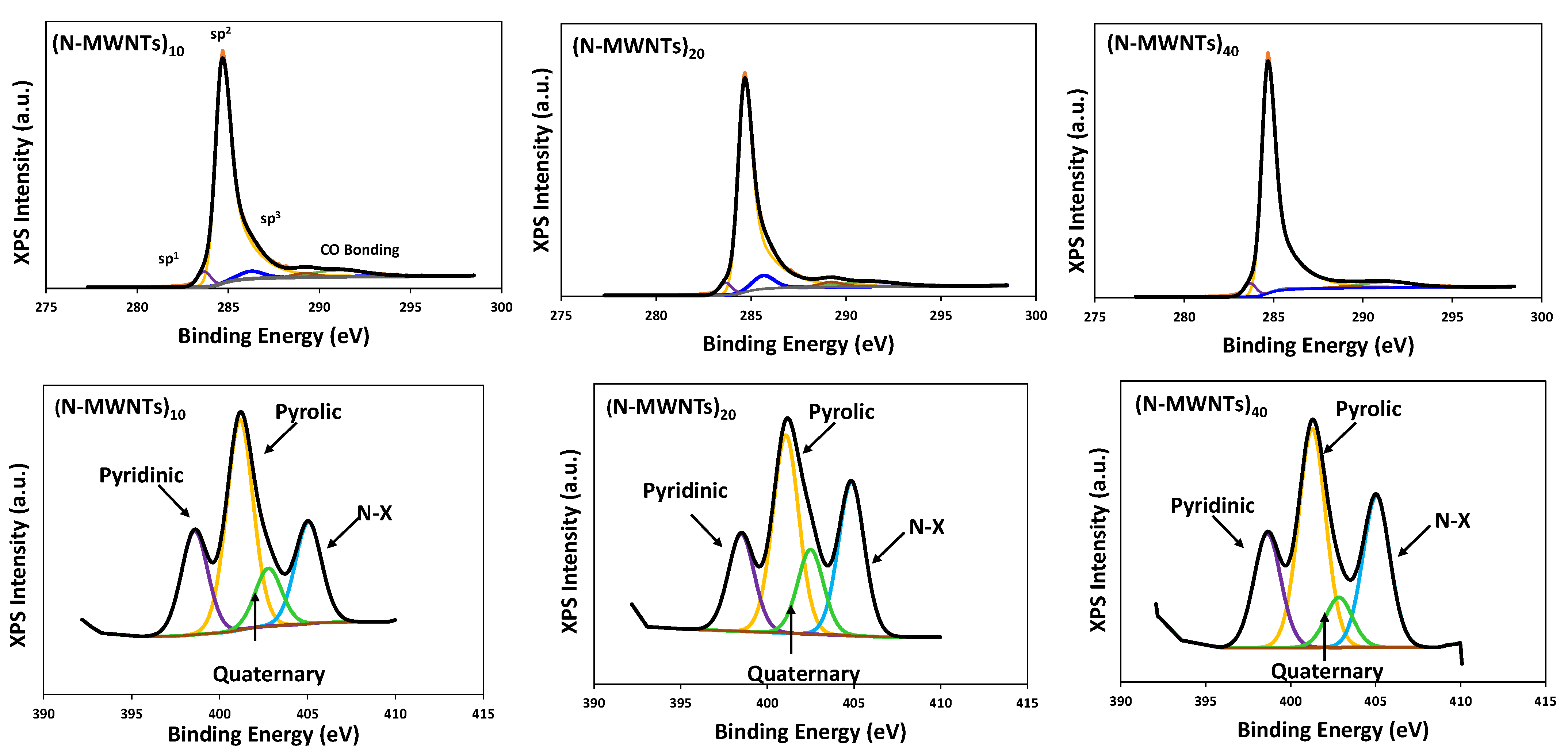 Polymers 13 04156 g002