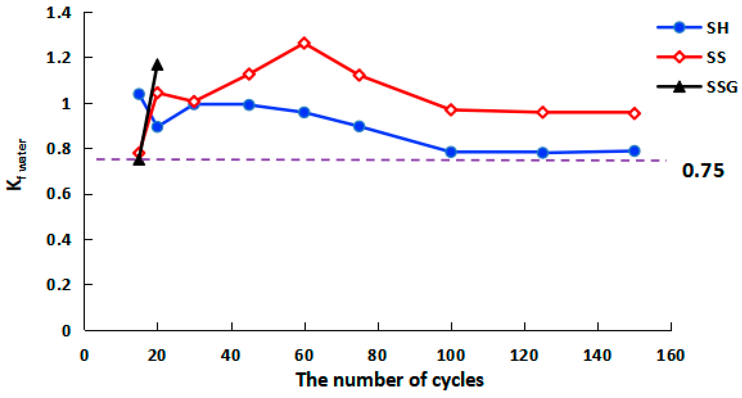 Polymers 13 04160 g008