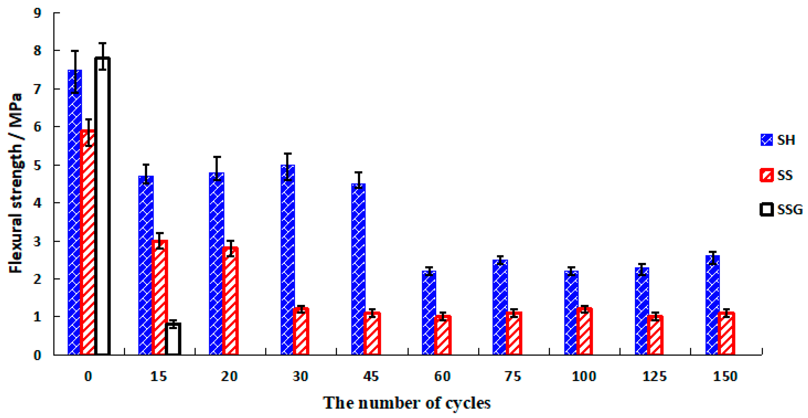 Polymers 13 04160 g010