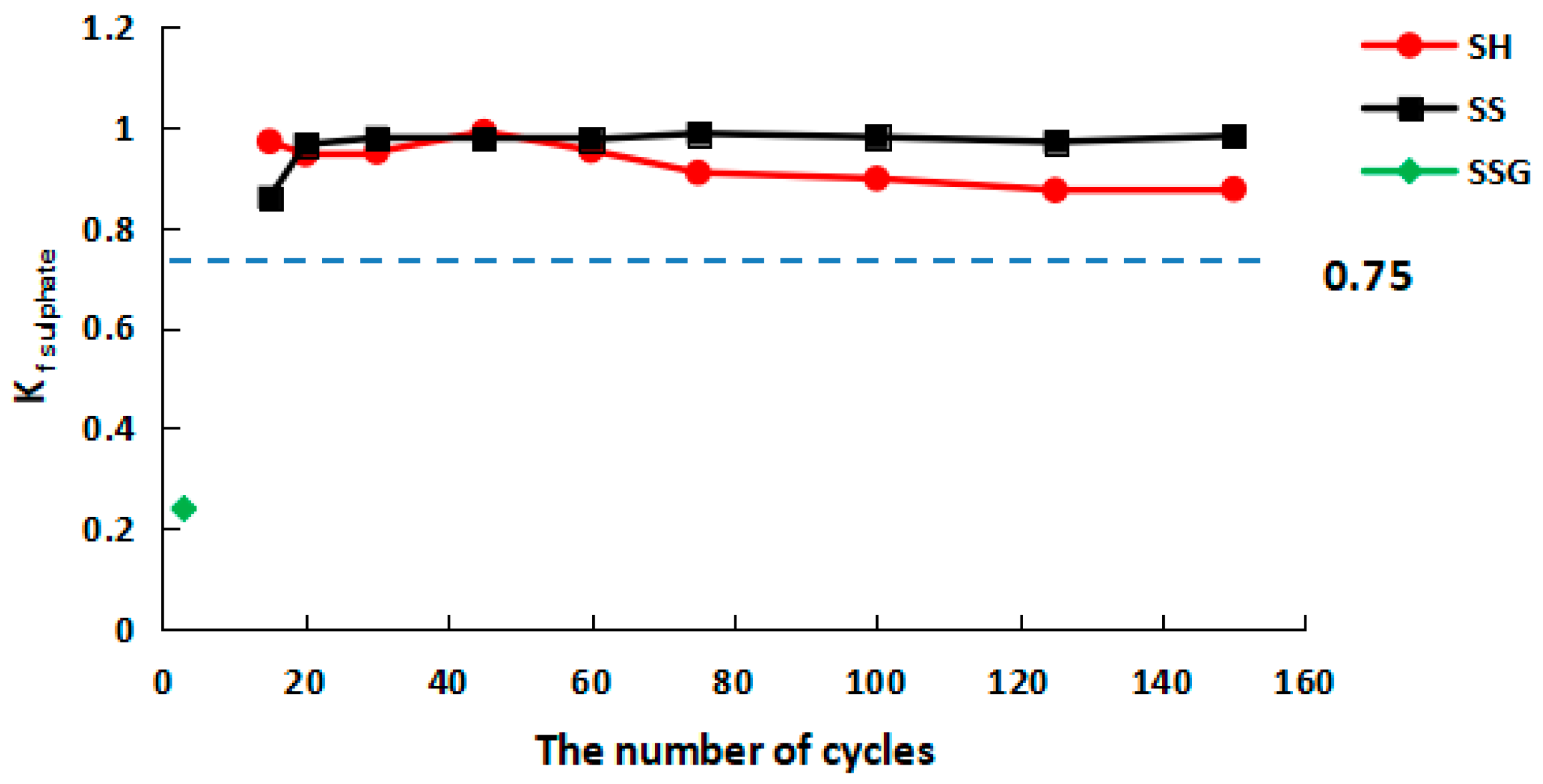 Polymers 13 04160 g013