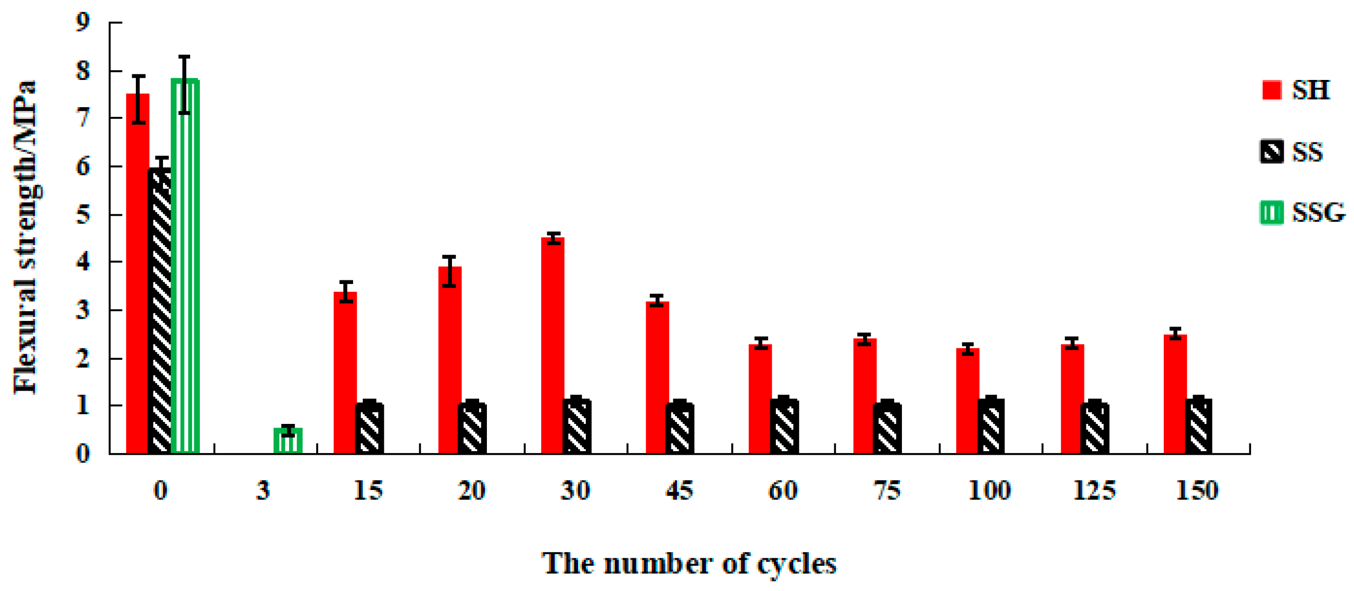 Polymers 13 04160 g014